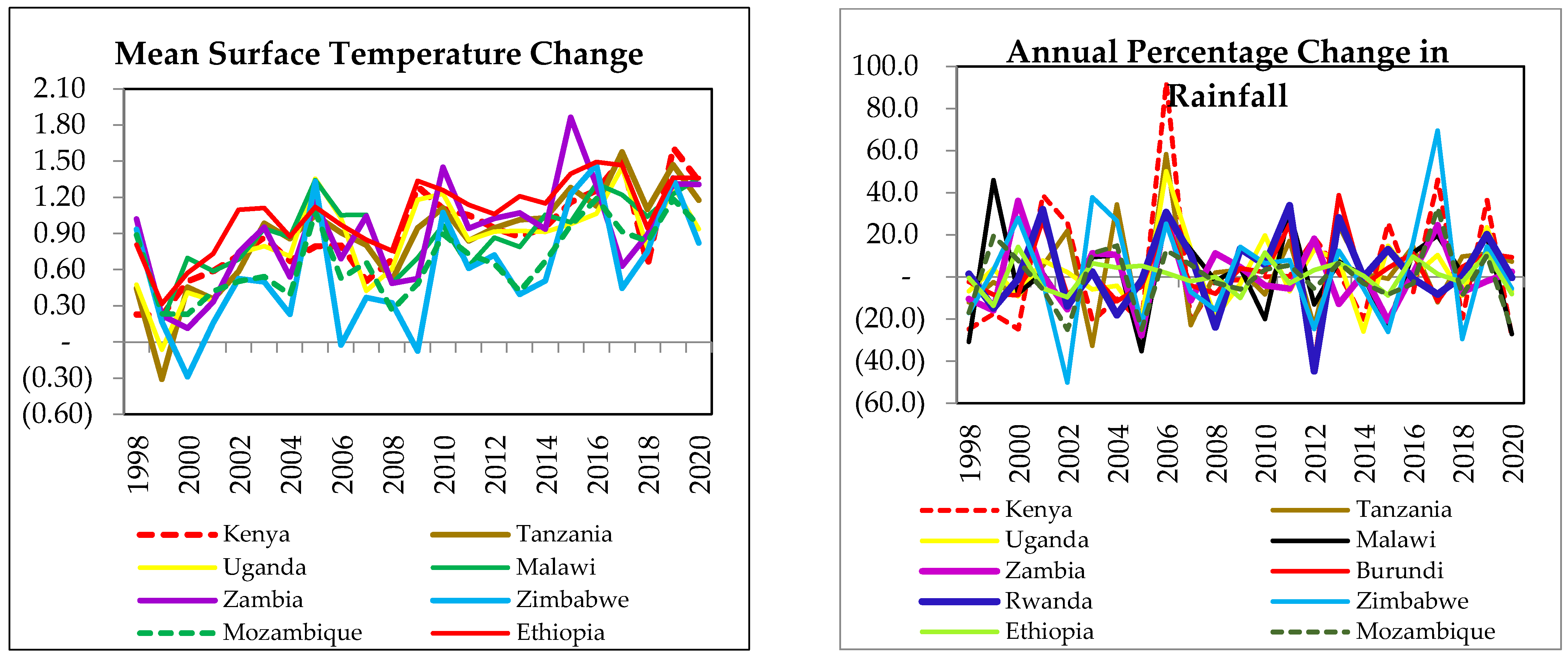 Sustainability 14 14764 g001