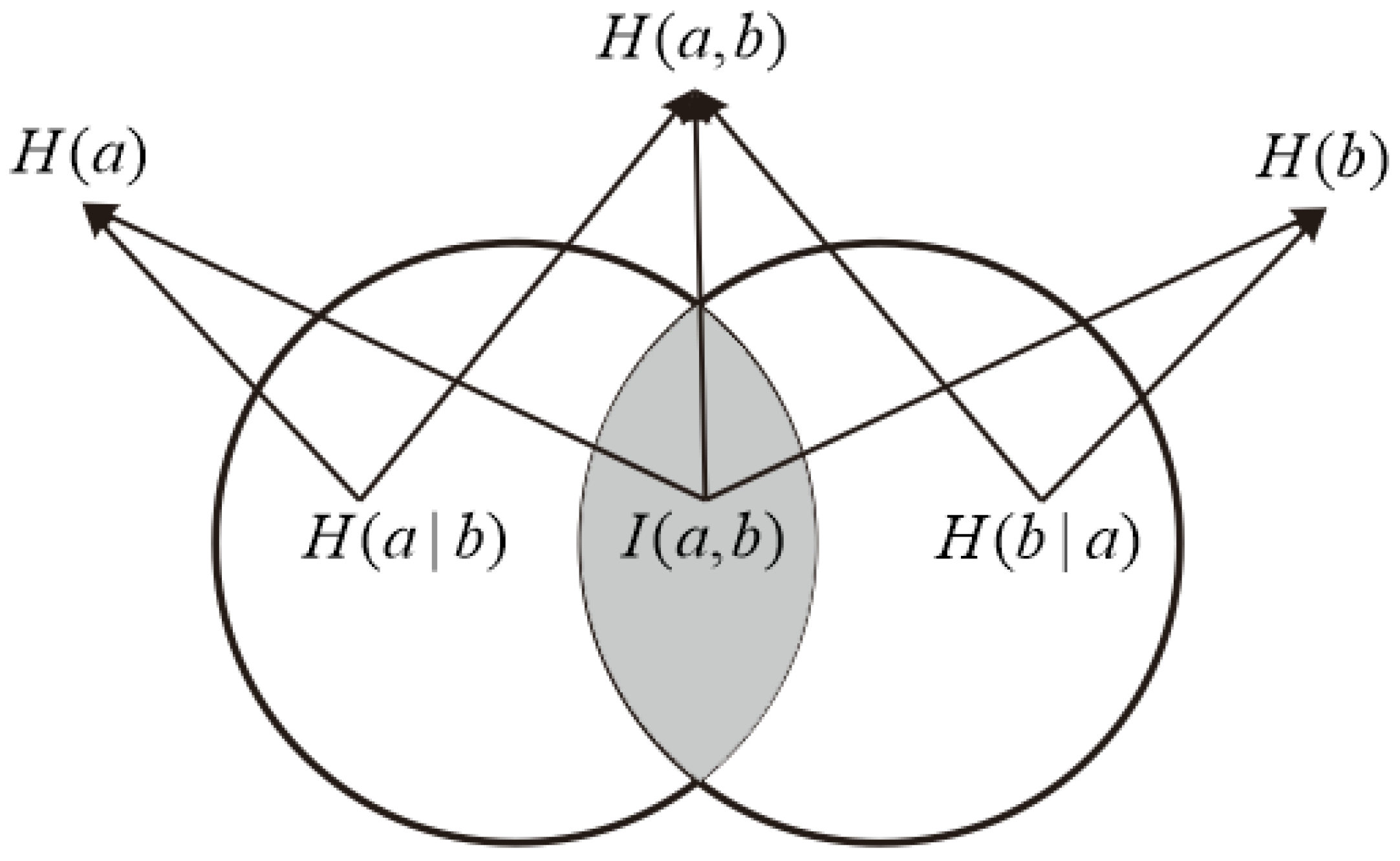 Sustainability 14 14767 g001