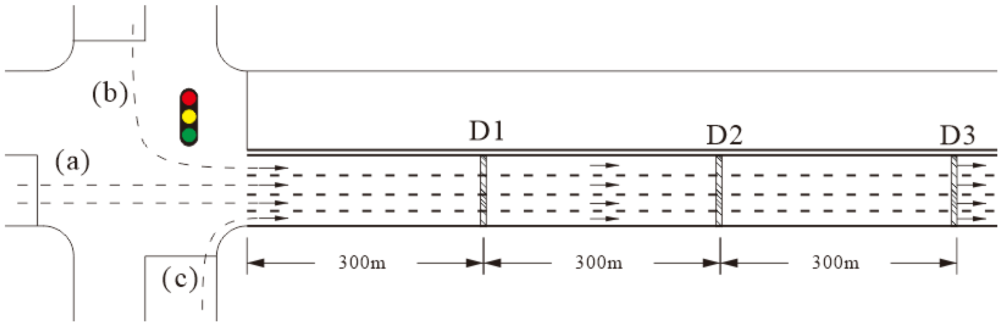 Sustainability 14 14767 g002