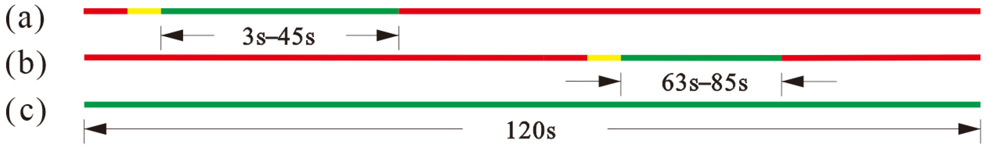 Sustainability 14 14767 g003