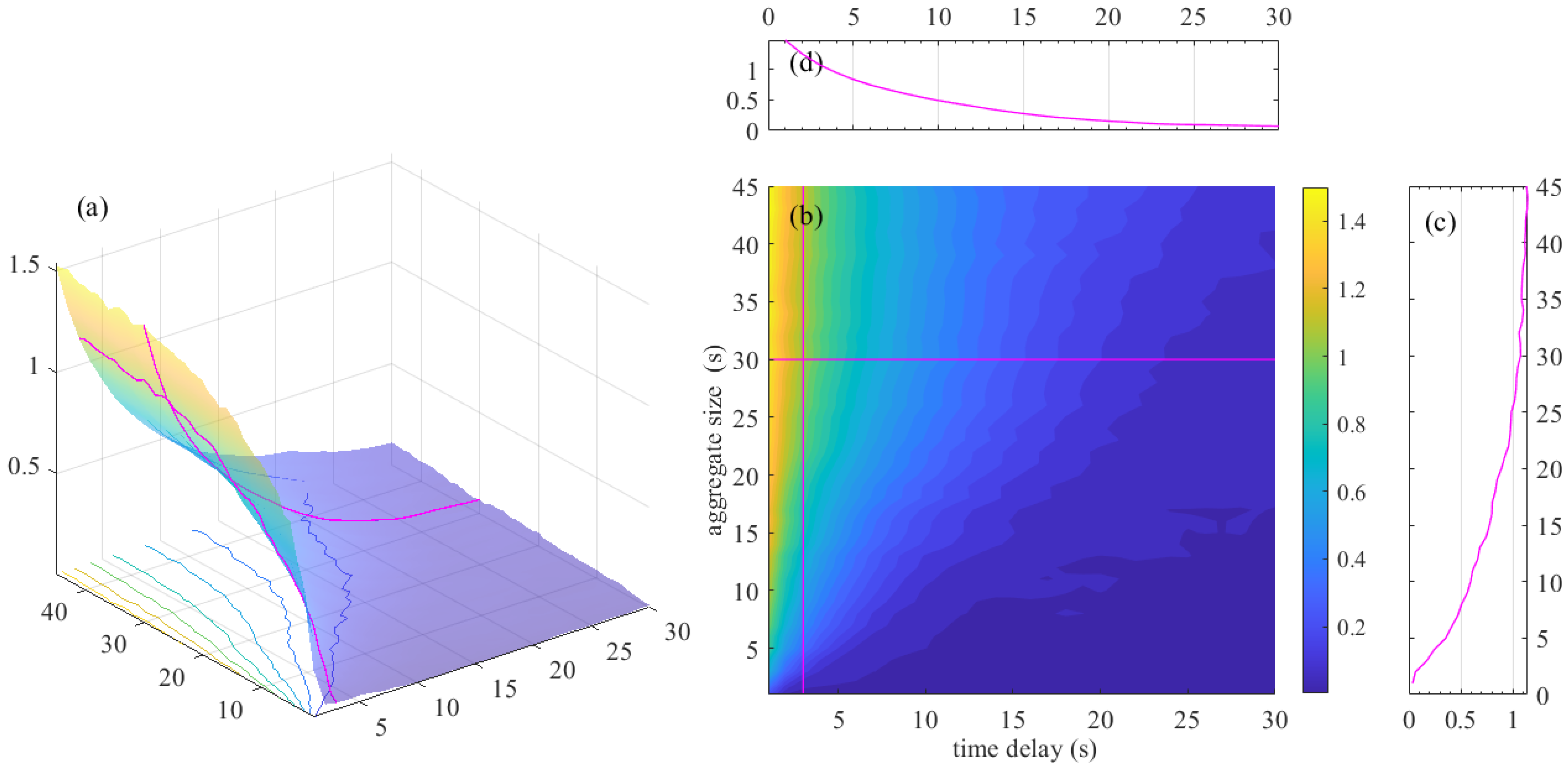 Sustainability 14 14767 g004