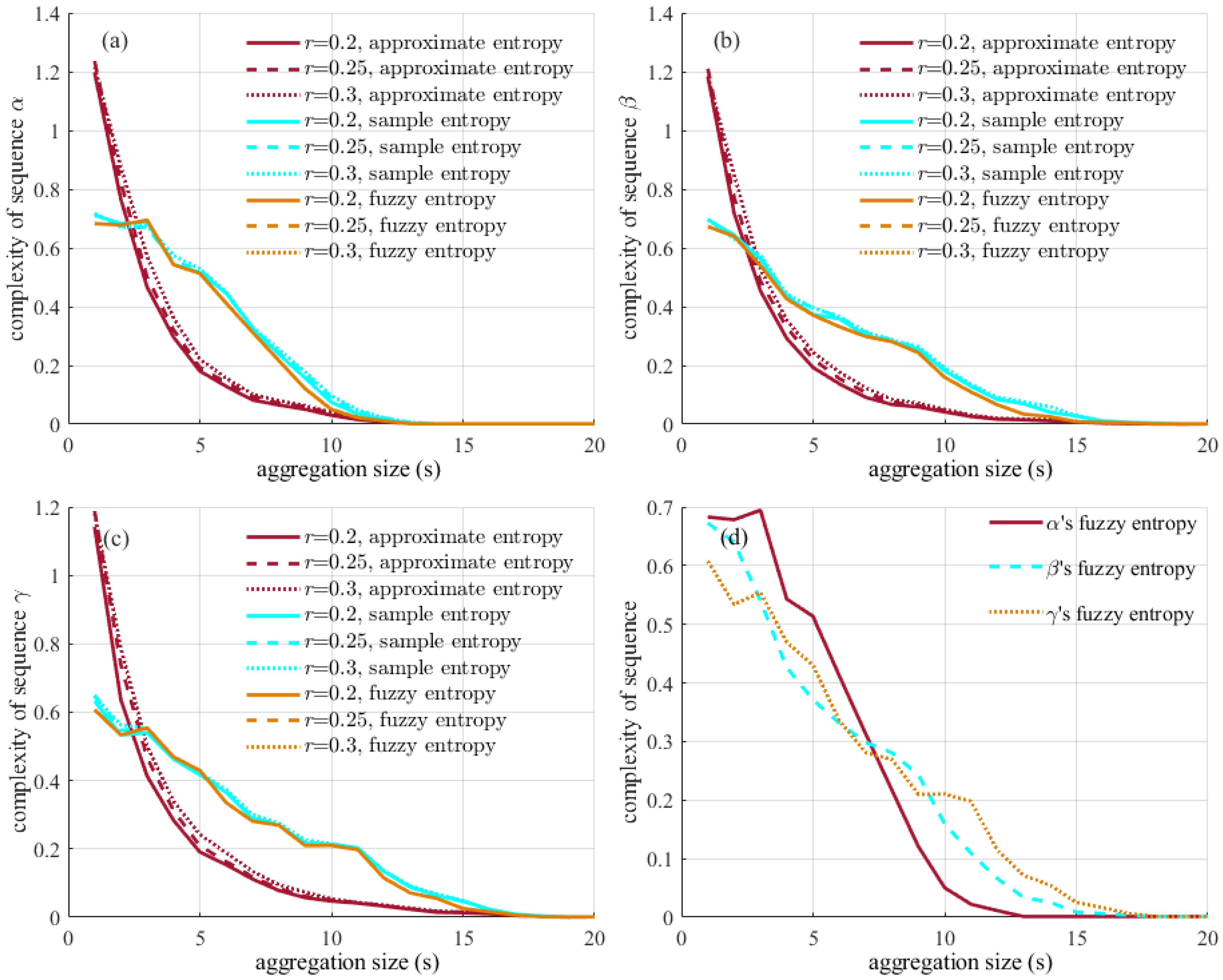 Sustainability 14 14767 g007