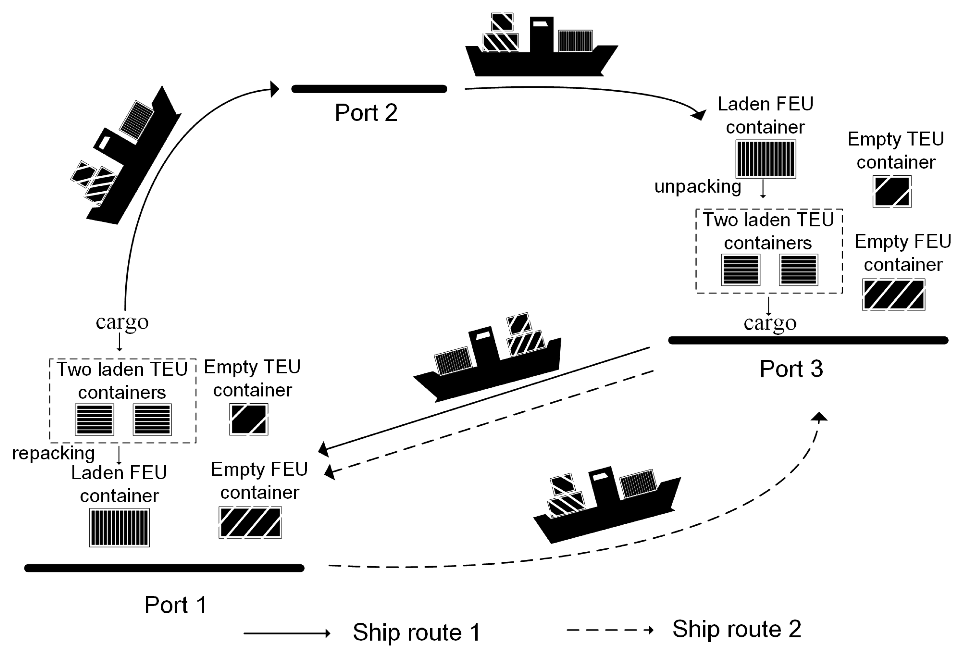 Sustainability 14 14773 g001