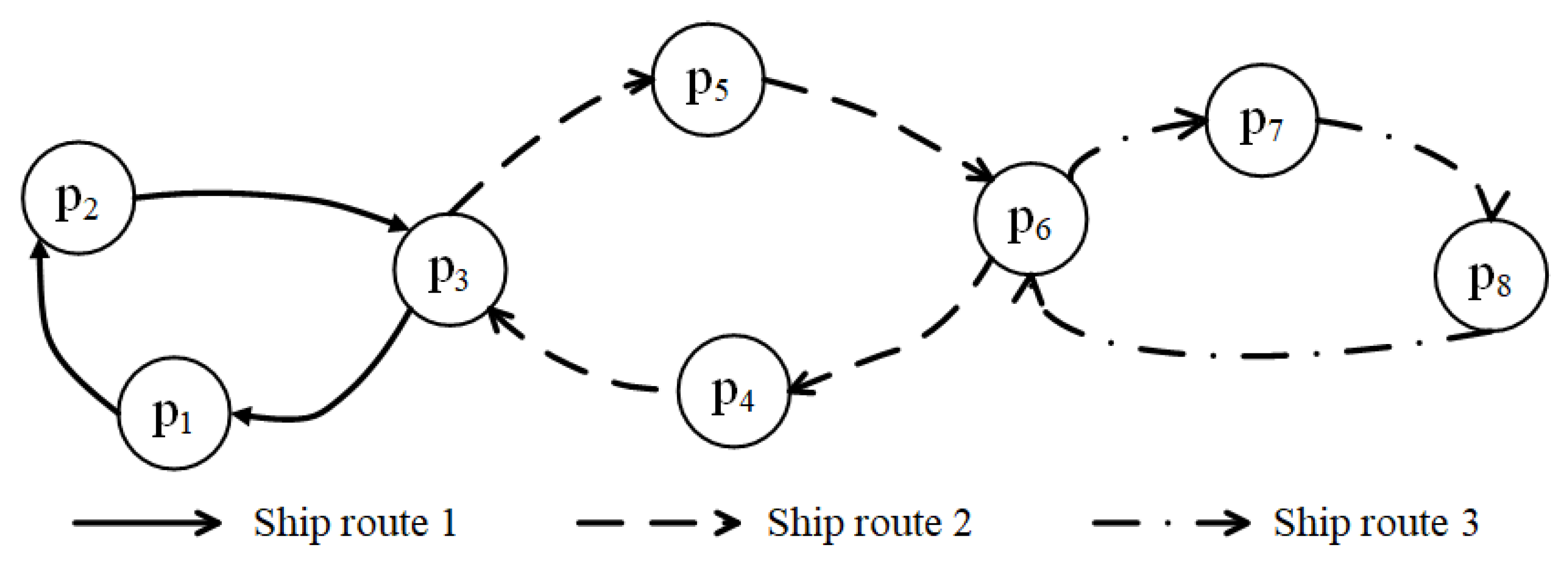 Sustainability 14 14773 g002