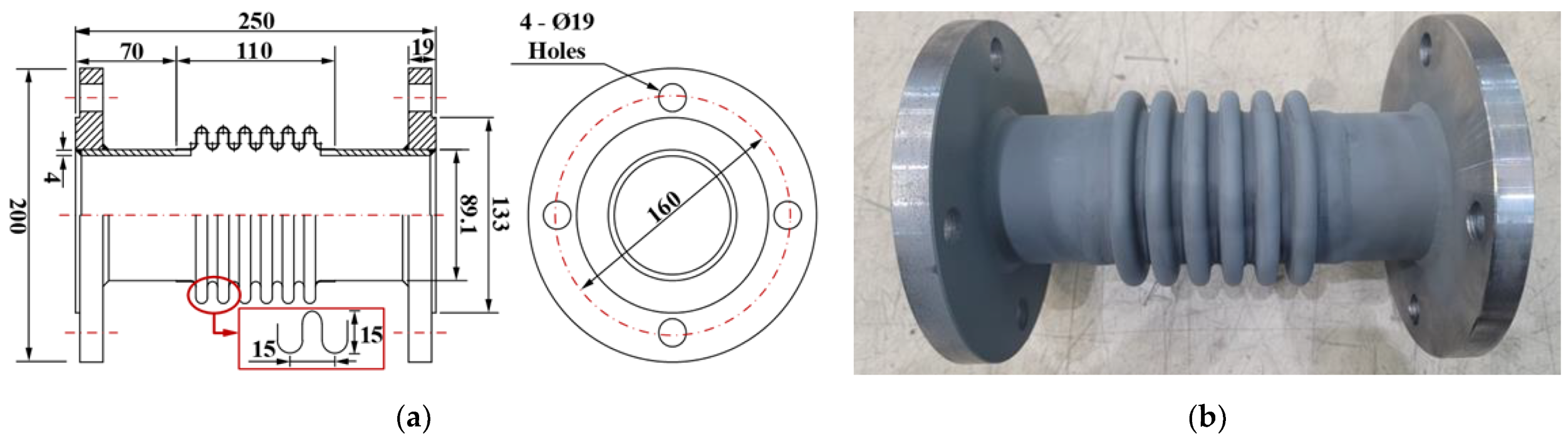 Sustainability 14 14777 g002 Sustainability 14 14777 g002