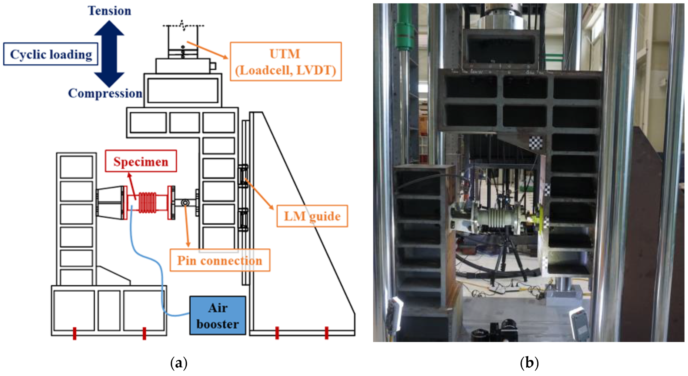 Sustainability 14 14777 g003 Sustainability 14 14777 g003