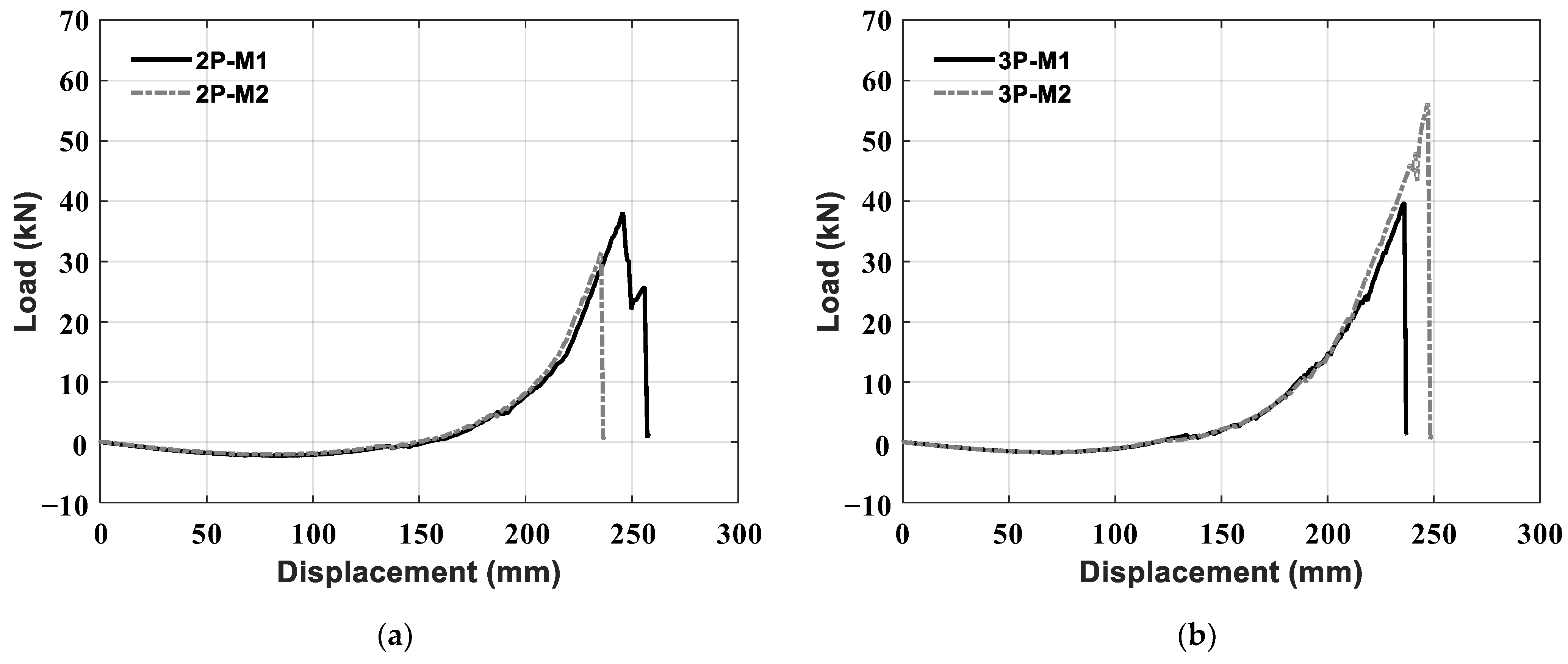 Sustainability 14 14777 g010 Sustainability 14 14777 g010