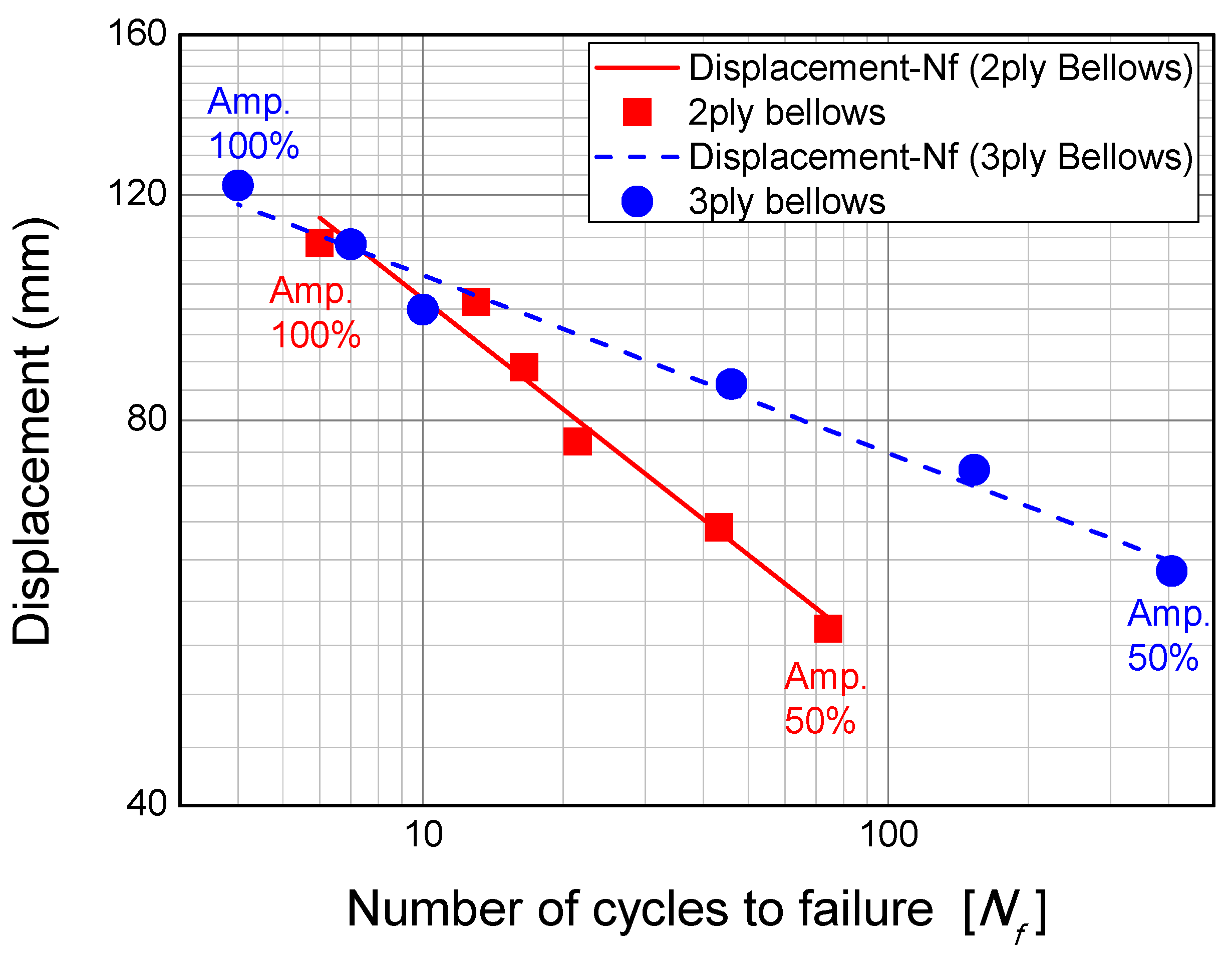 Sustainability 14 14777 g014 Sustainability 14 14777 g014
