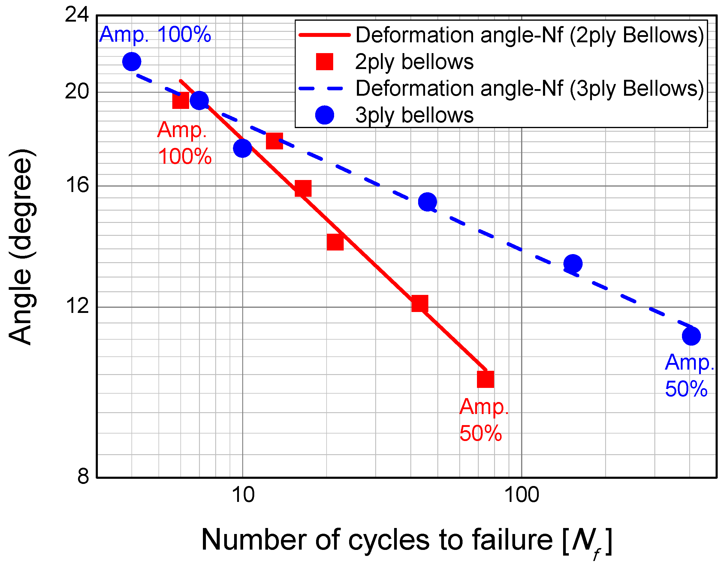 Sustainability 14 14777 g015 Sustainability 14 14777 g015