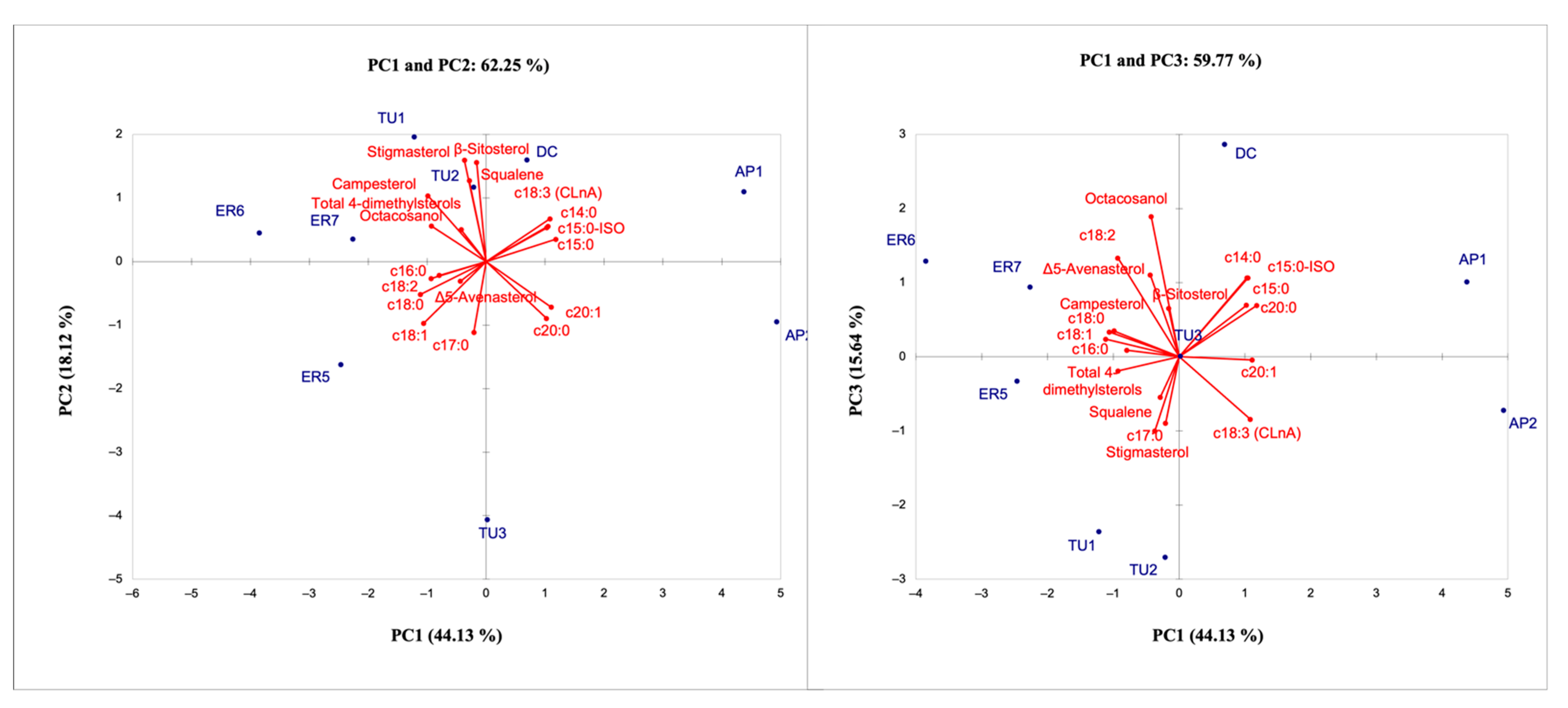 Sustainability 14 14780 g007 Sustainability 14 14780 g007