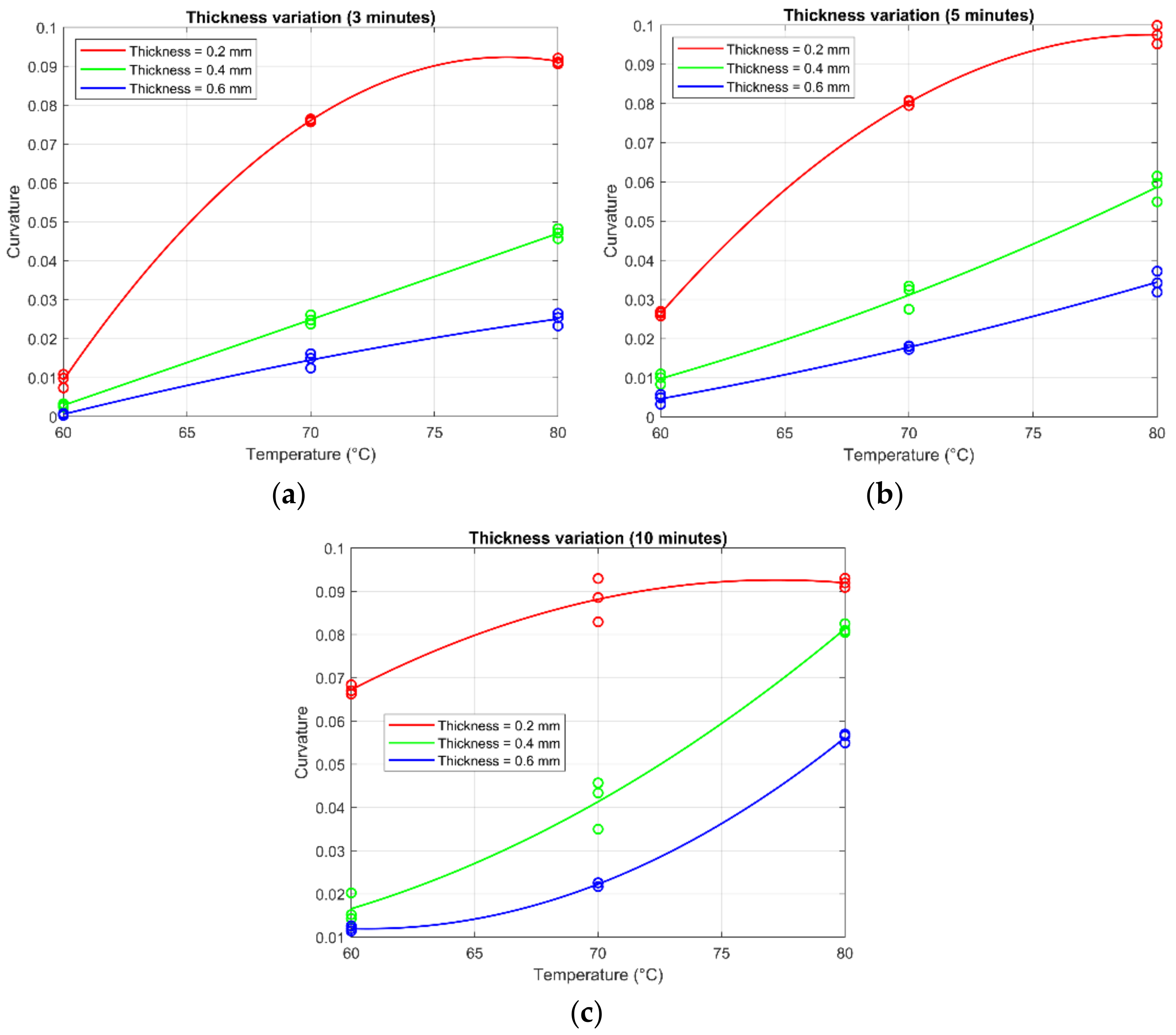 Sustainability 14 14788 g006