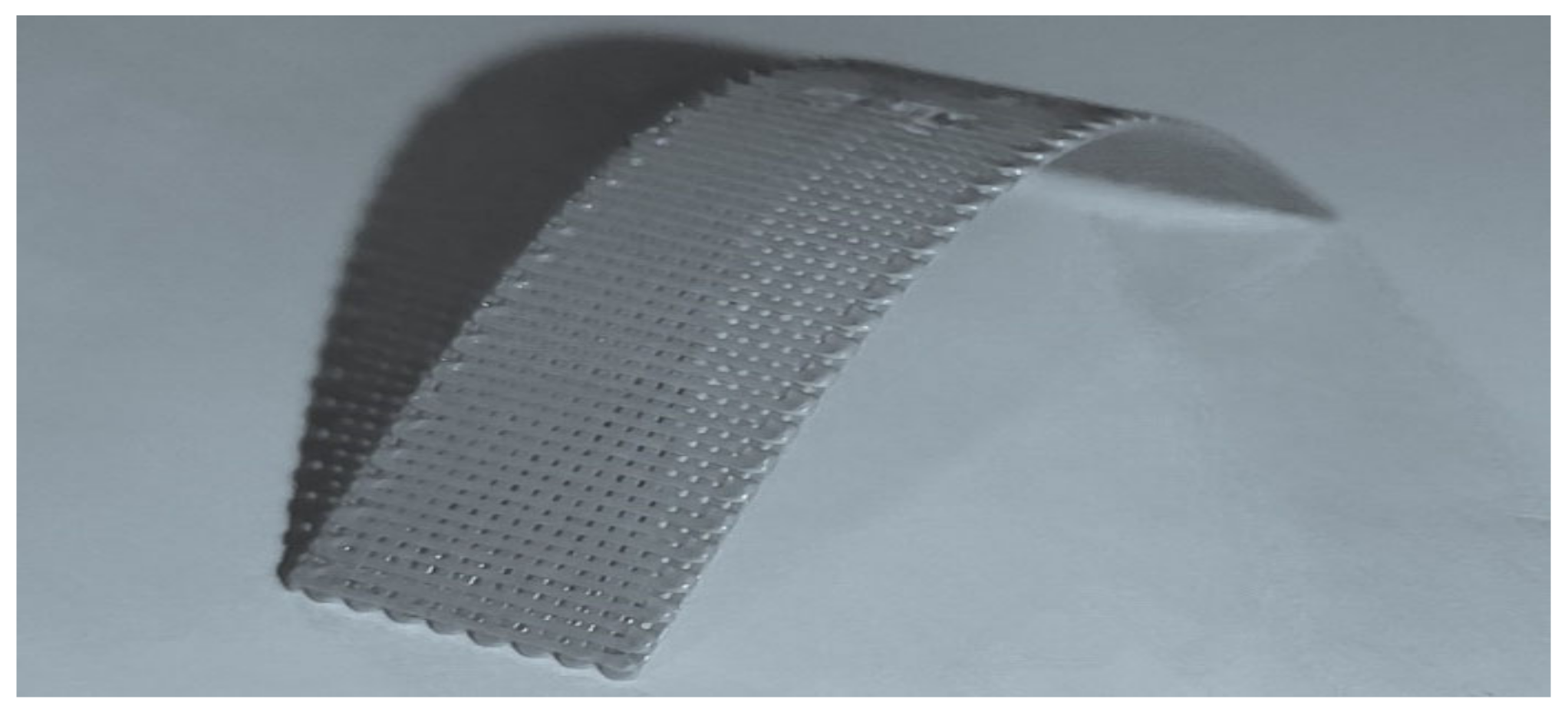 Sustainability 14 14788 g008