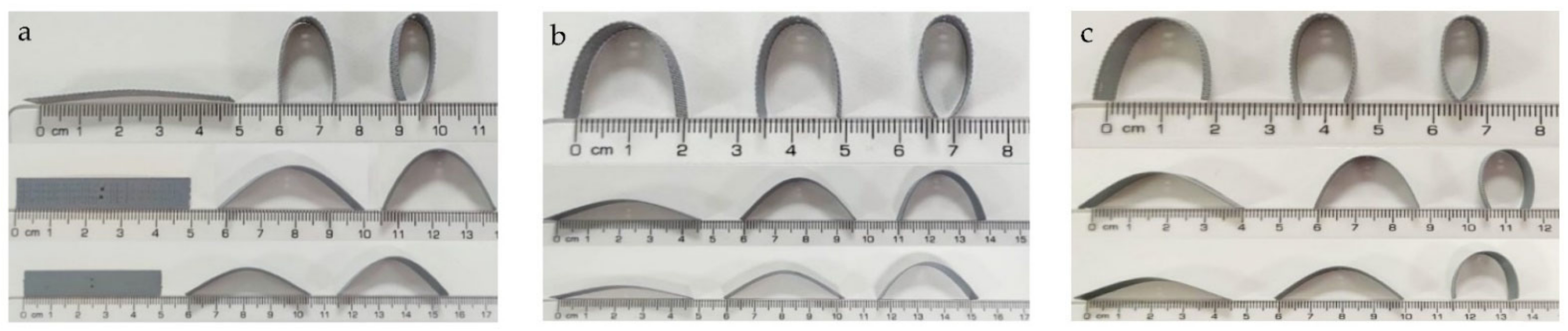 Sustainability 14 14788 g009