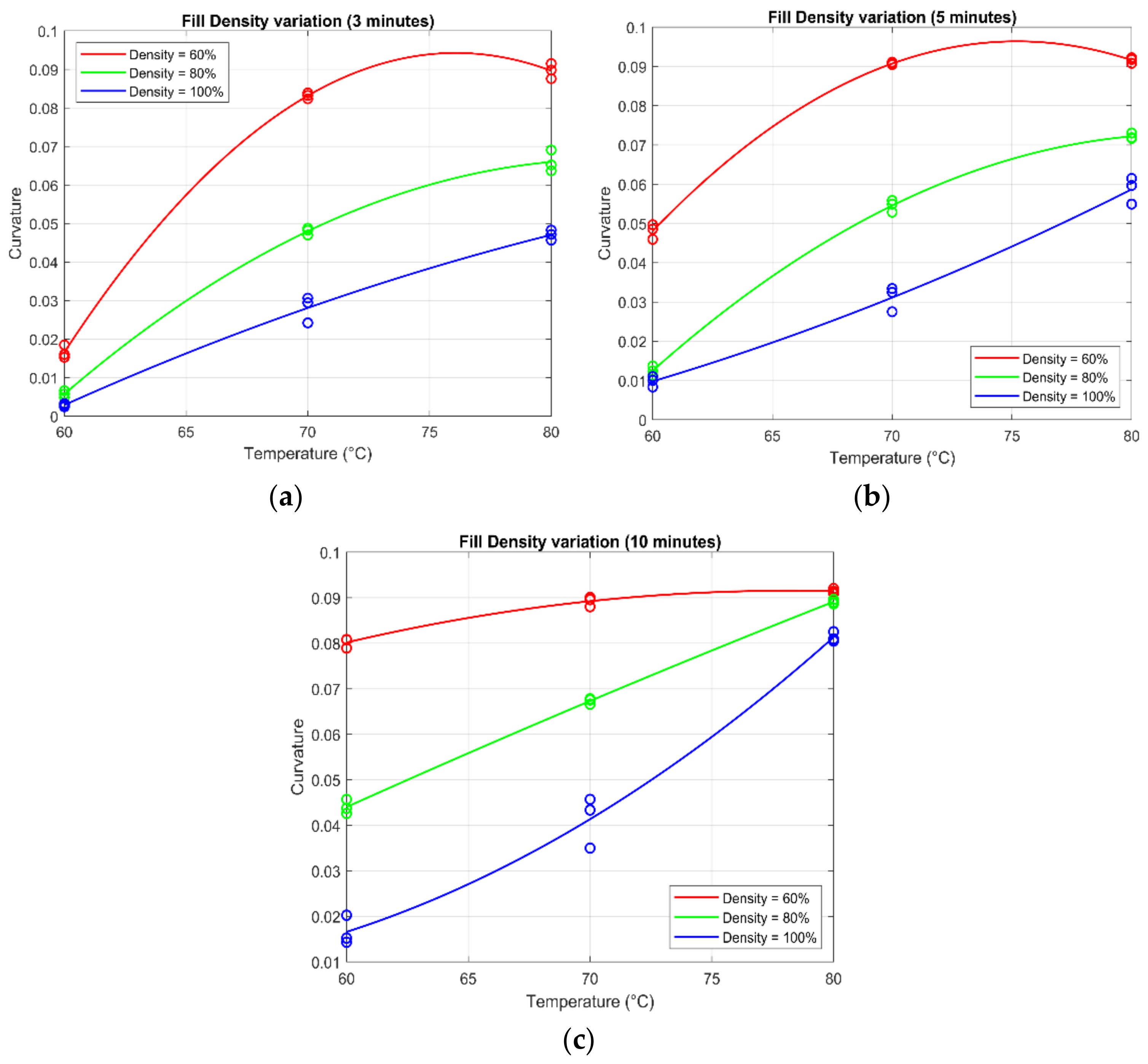 Sustainability 14 14788 g010