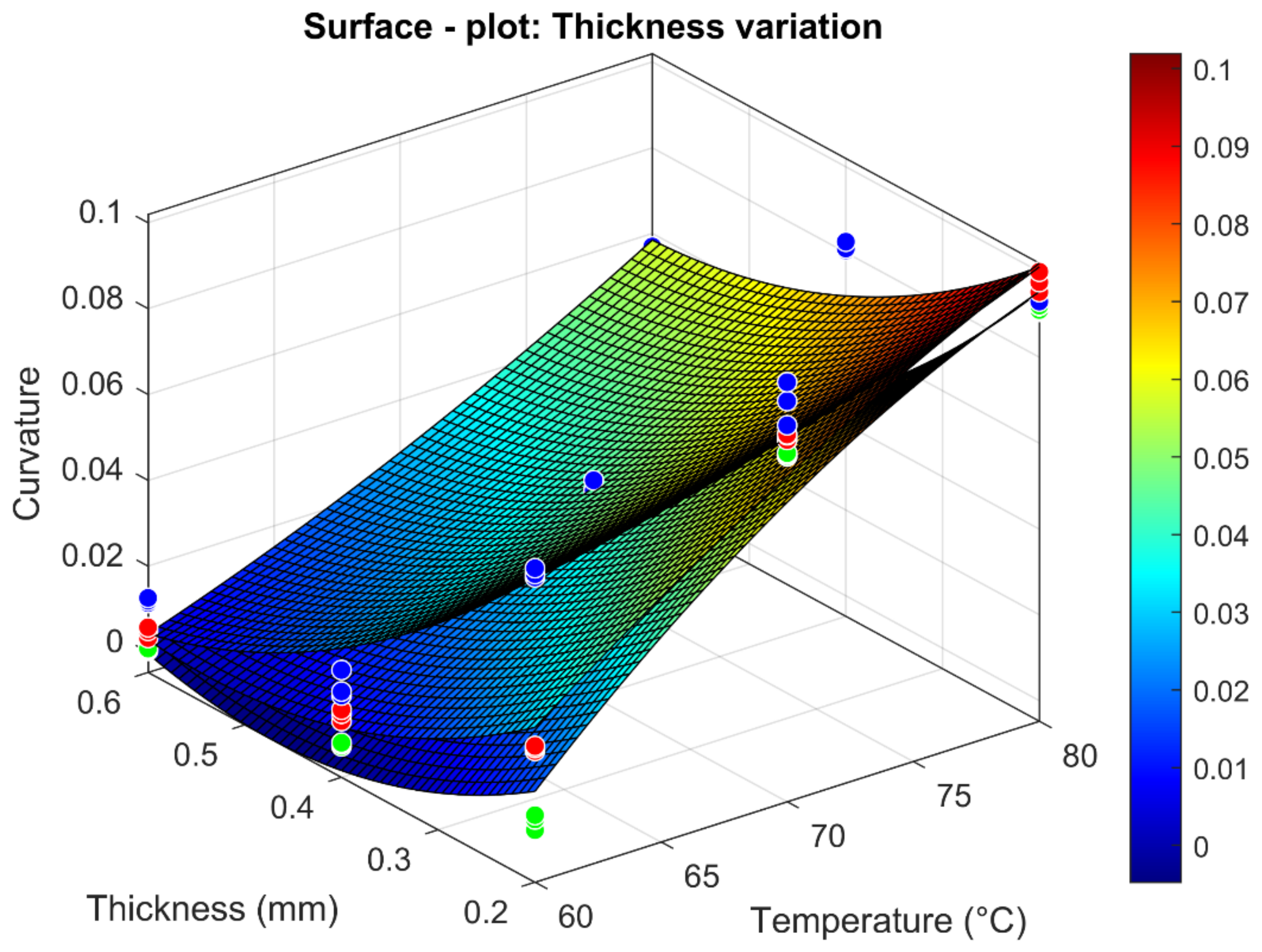 Sustainability 14 14788 g011