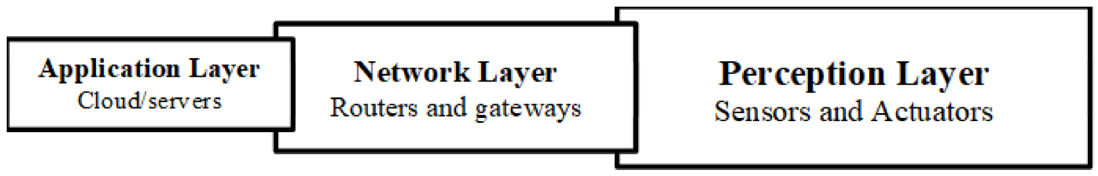 Sustainability 14 14789 g001