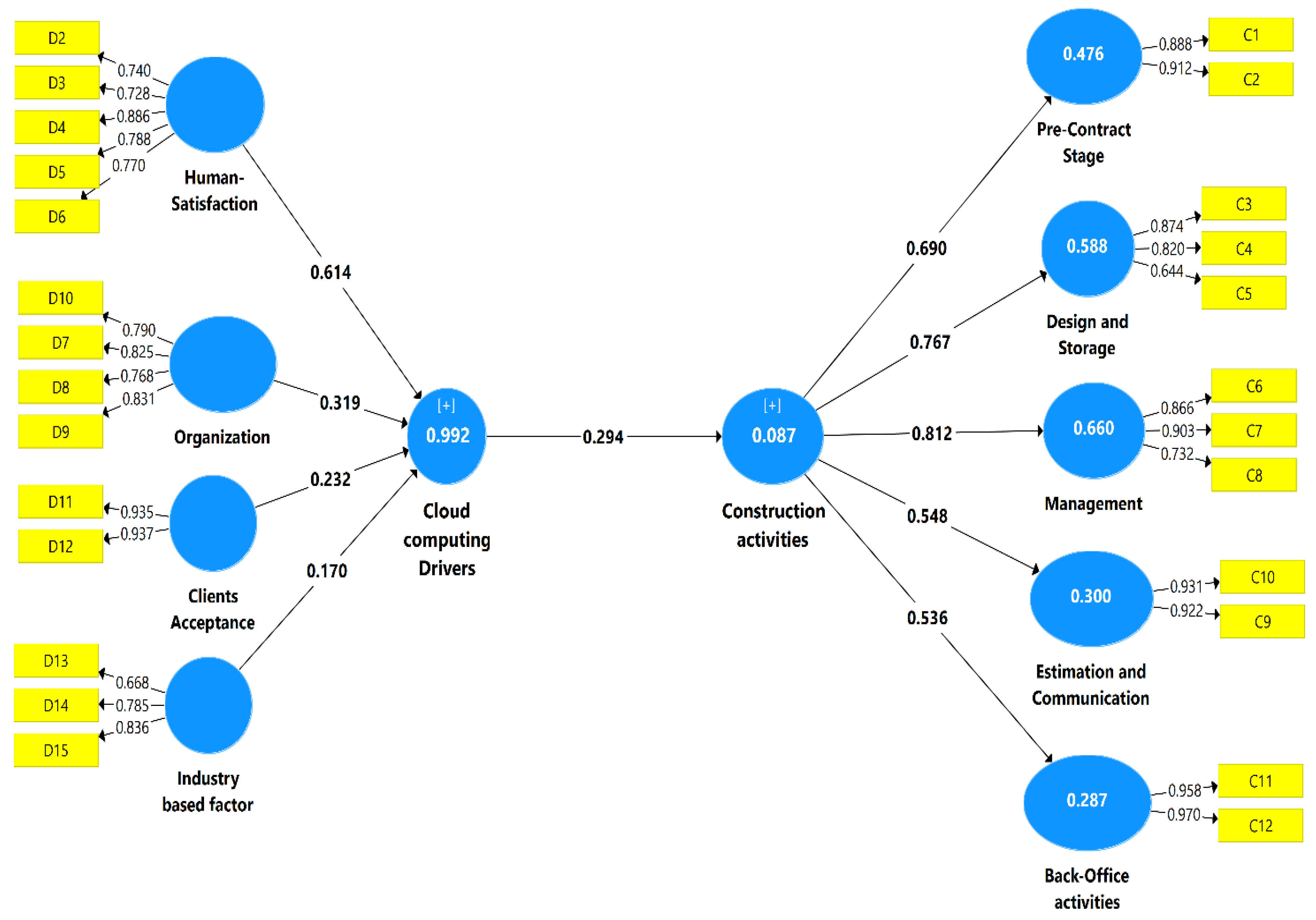 Sustainability 14 14789 g006