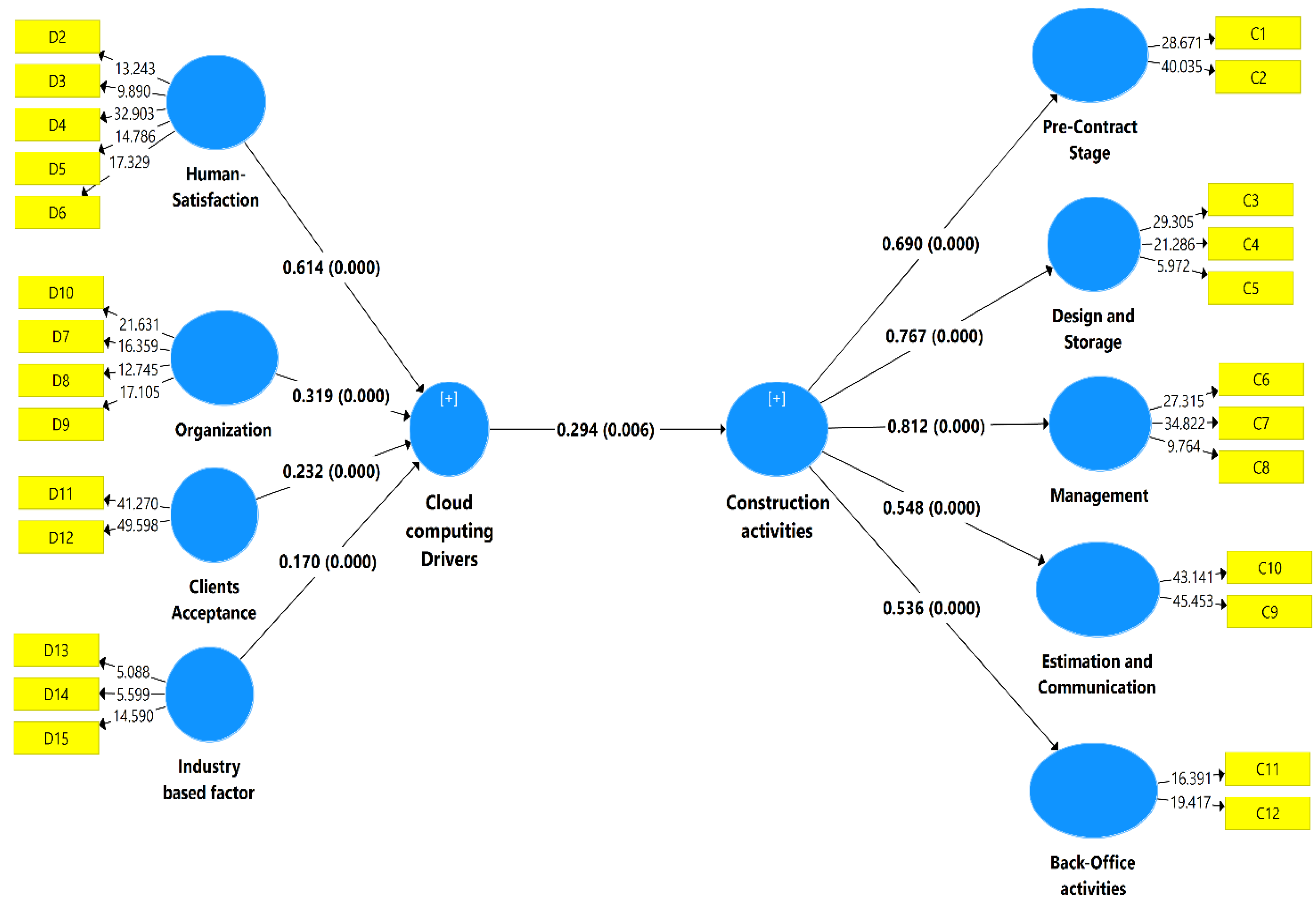 Sustainability 14 14789 g007