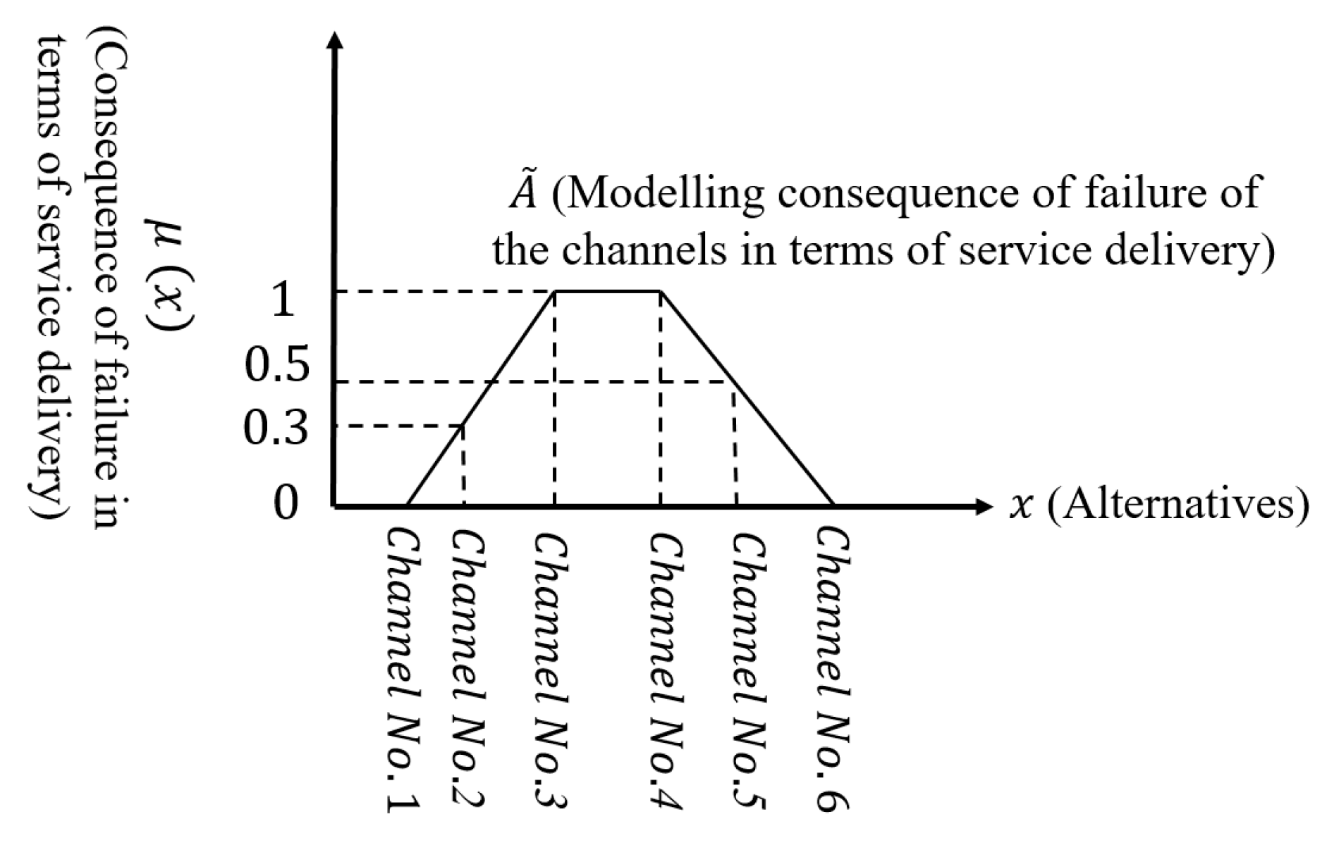 Sustainability 14 14791 g002 Sustainability 14 14791 g002