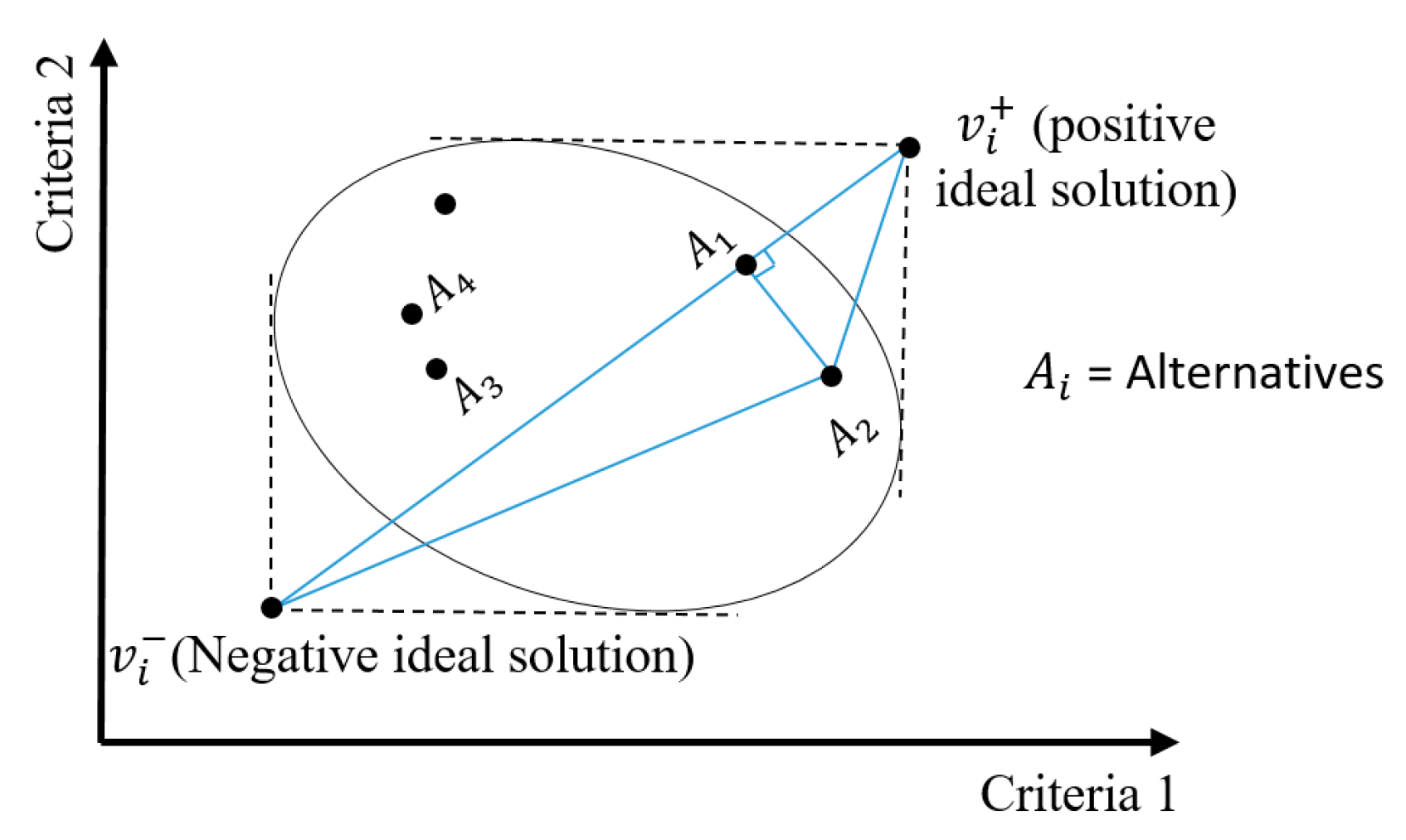 Sustainability 14 14791 g007 Sustainability 14 14791 g007