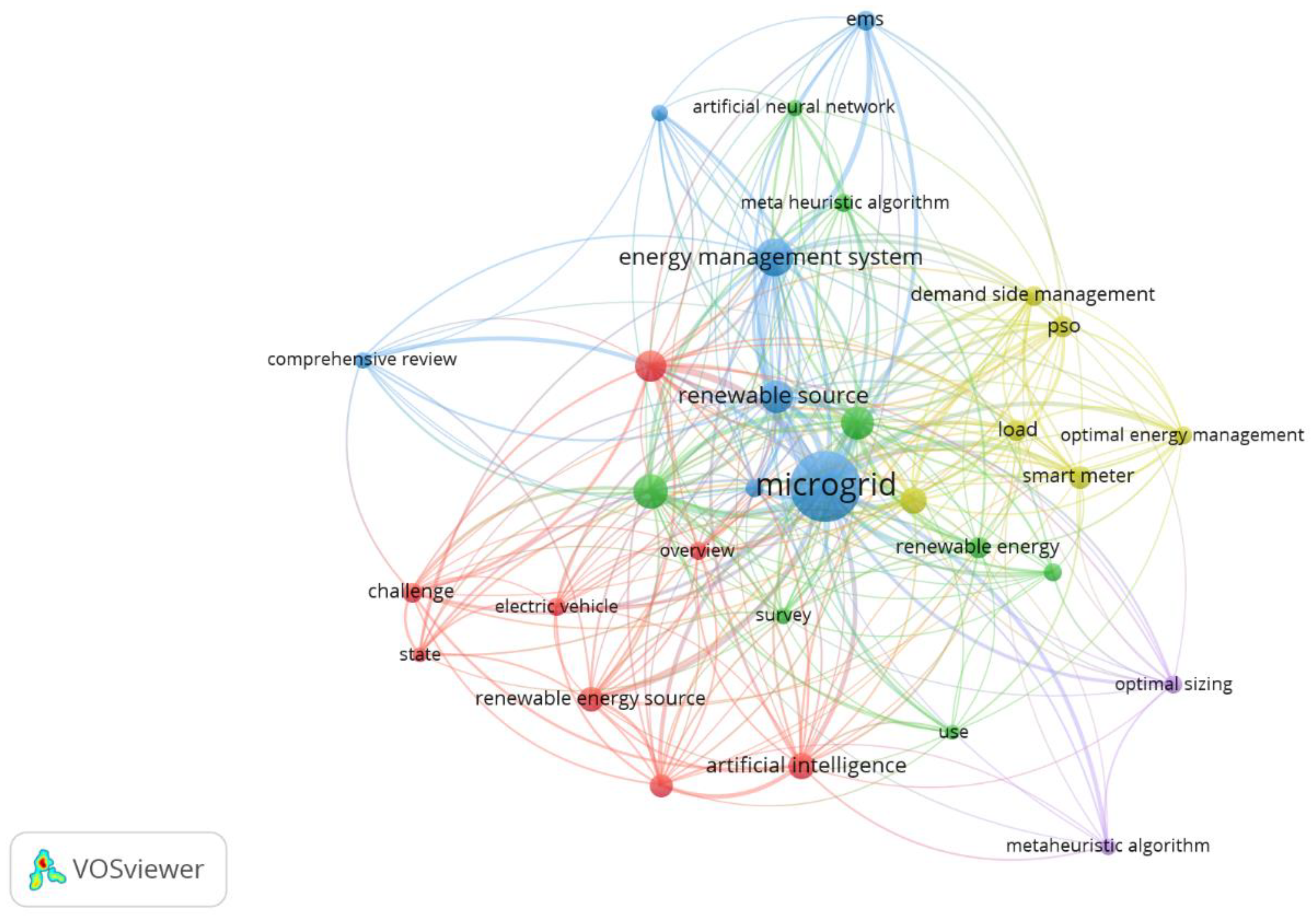 Sustainability 14 14794 g003