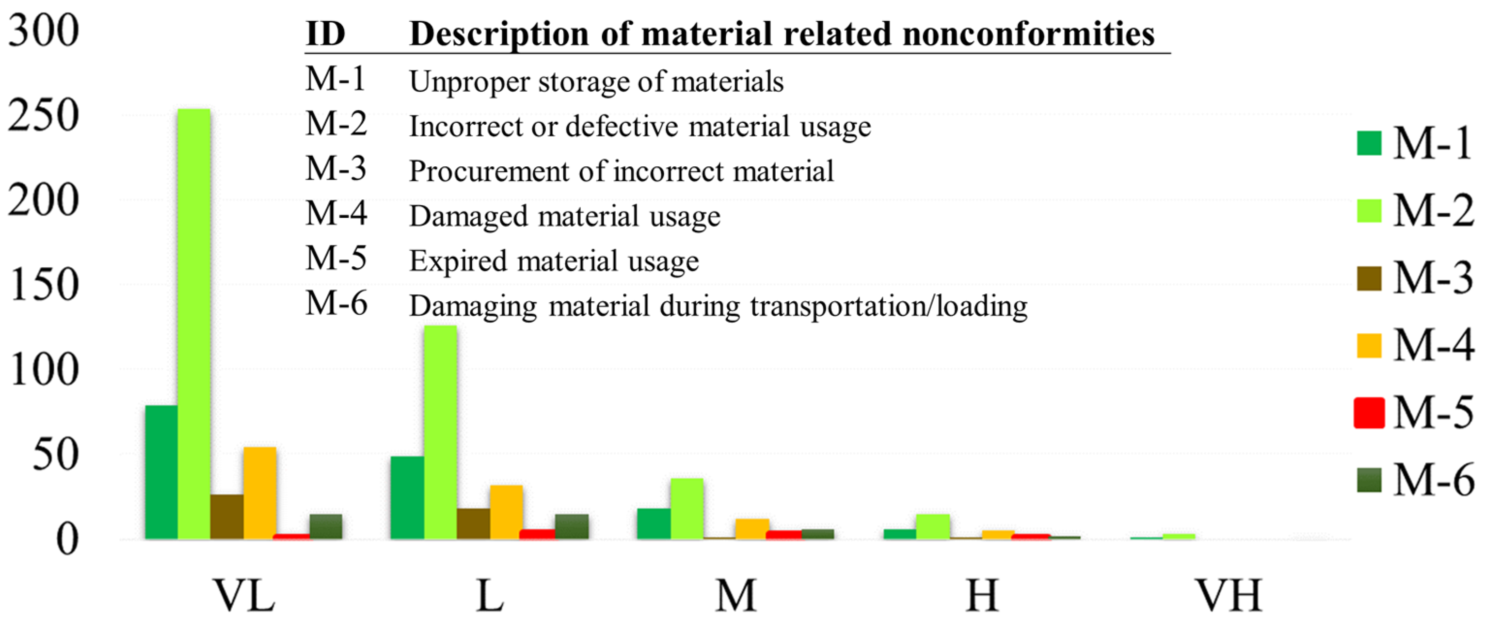 Sustainability 14 14800 g007