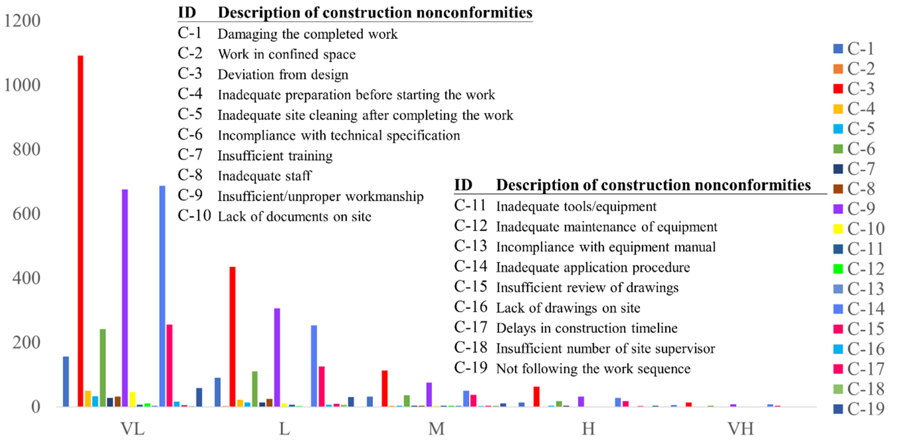 Sustainability 14 14800 g009