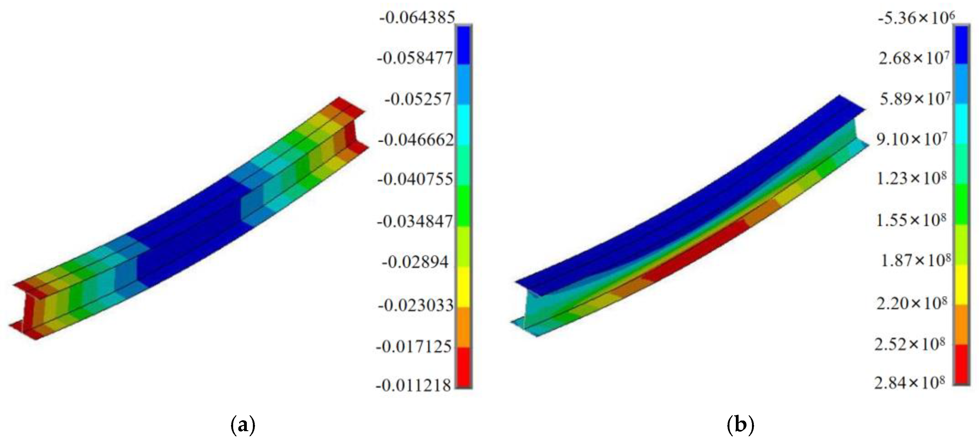 Sustainability 14 14804 g004