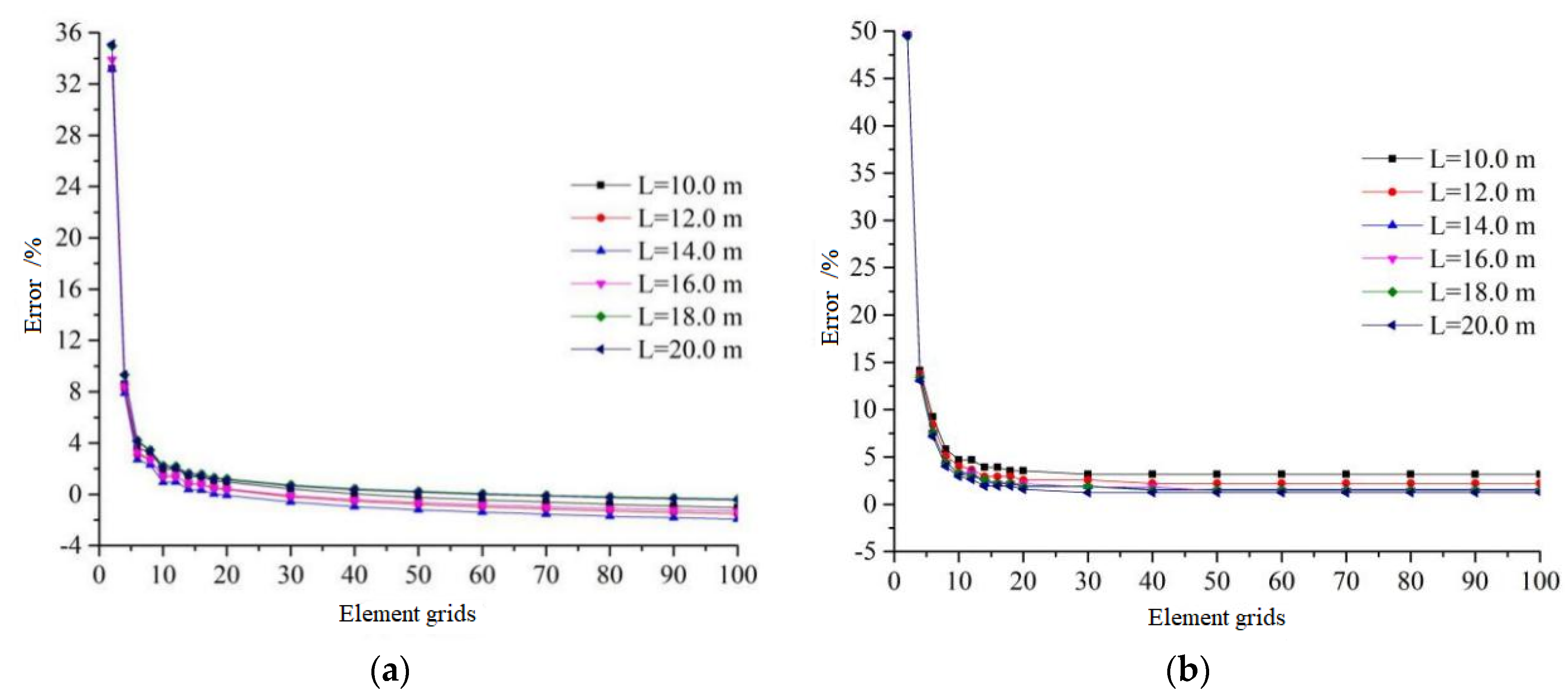 Sustainability 14 14804 g005