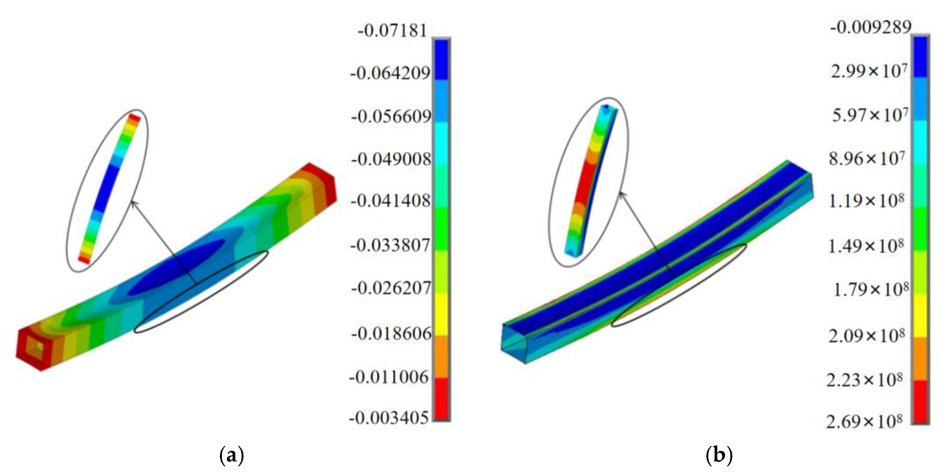 Sustainability 14 14804 g007