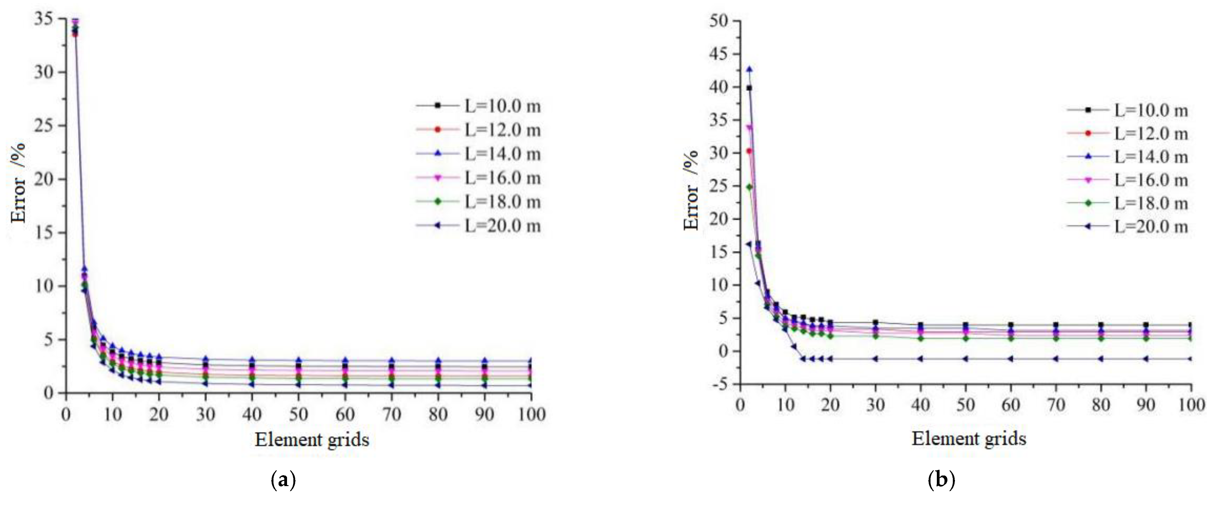 Sustainability 14 14804 g008