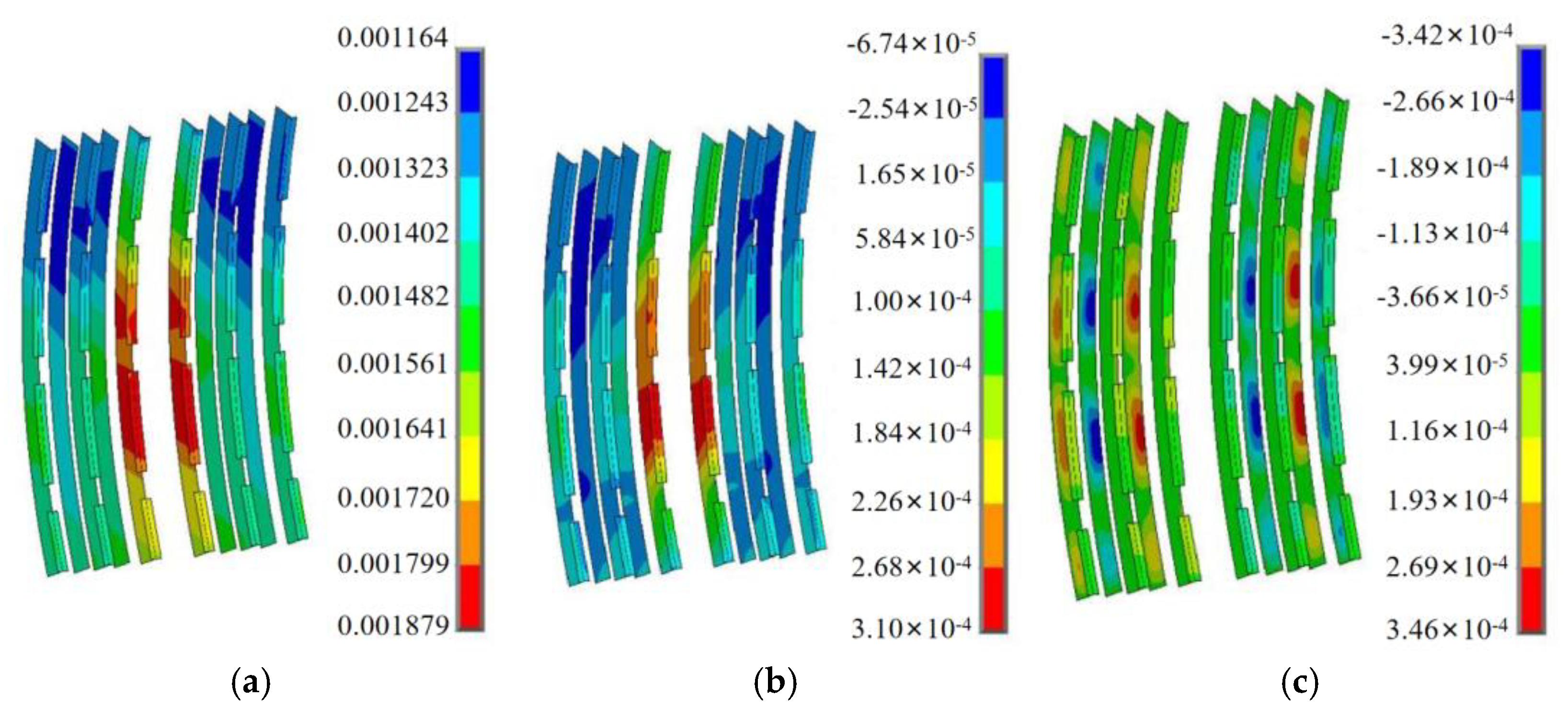 Sustainability 14 14804 g013
