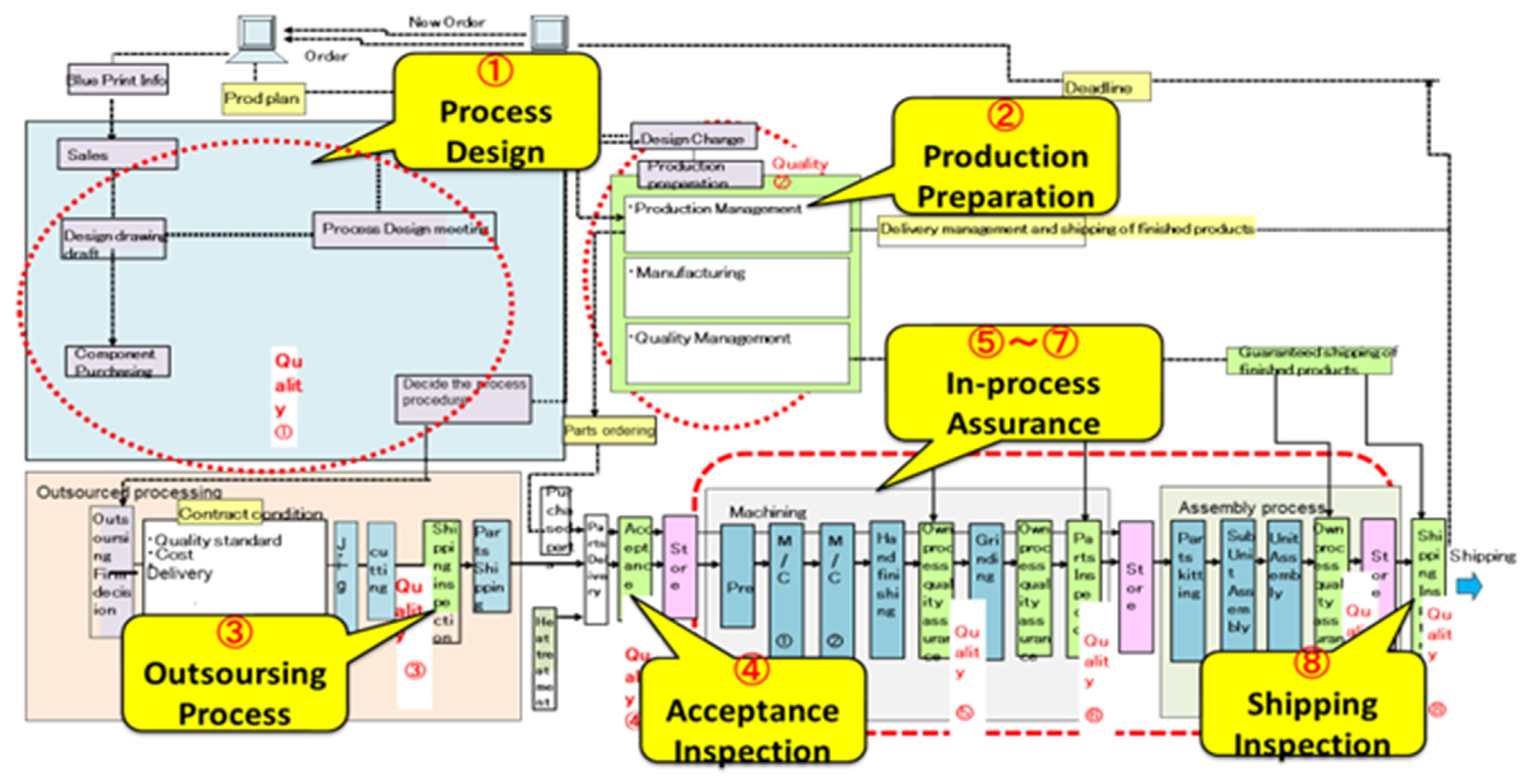 Sustainability 14 14811 g004