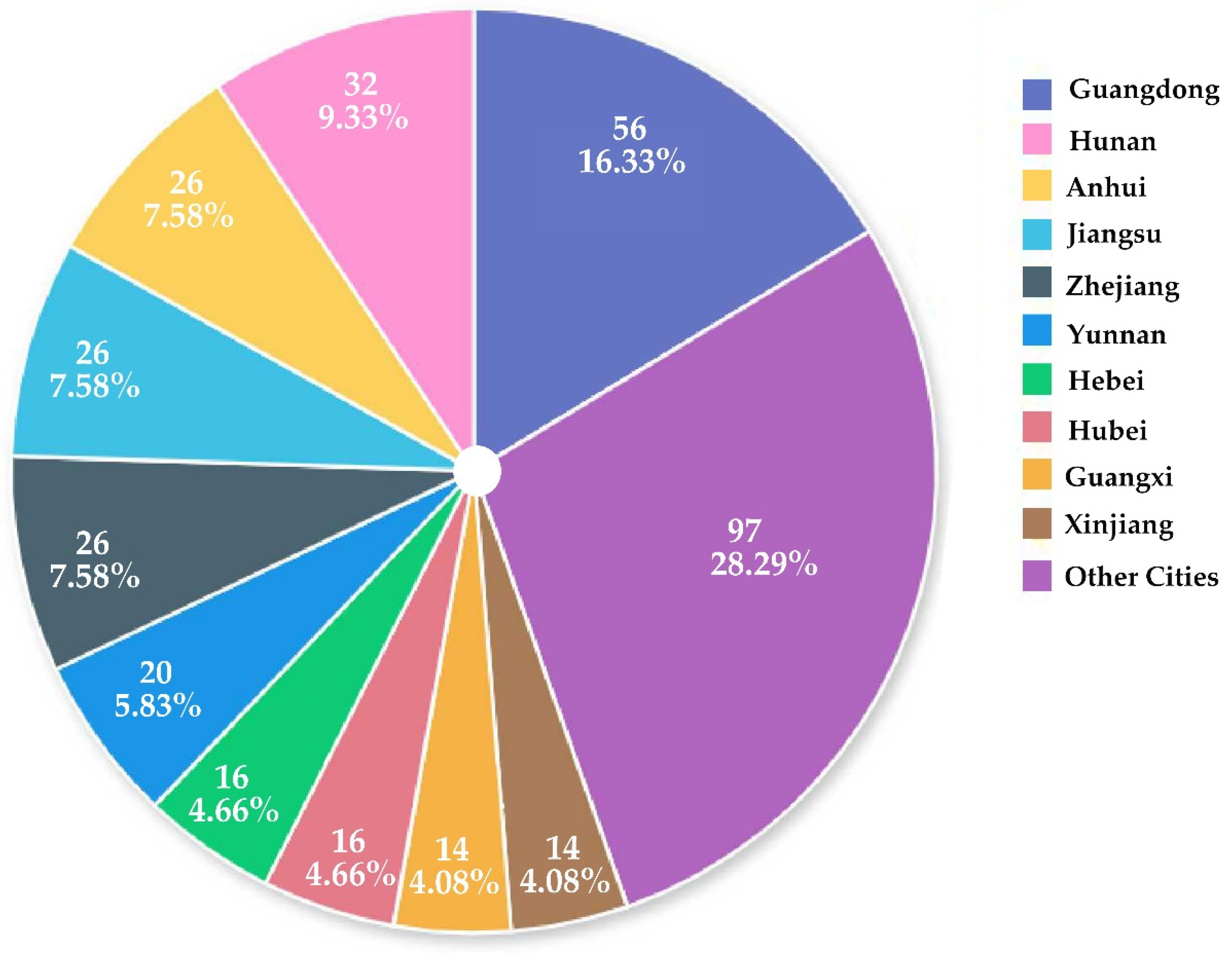 Sustainability 14 14812 g001