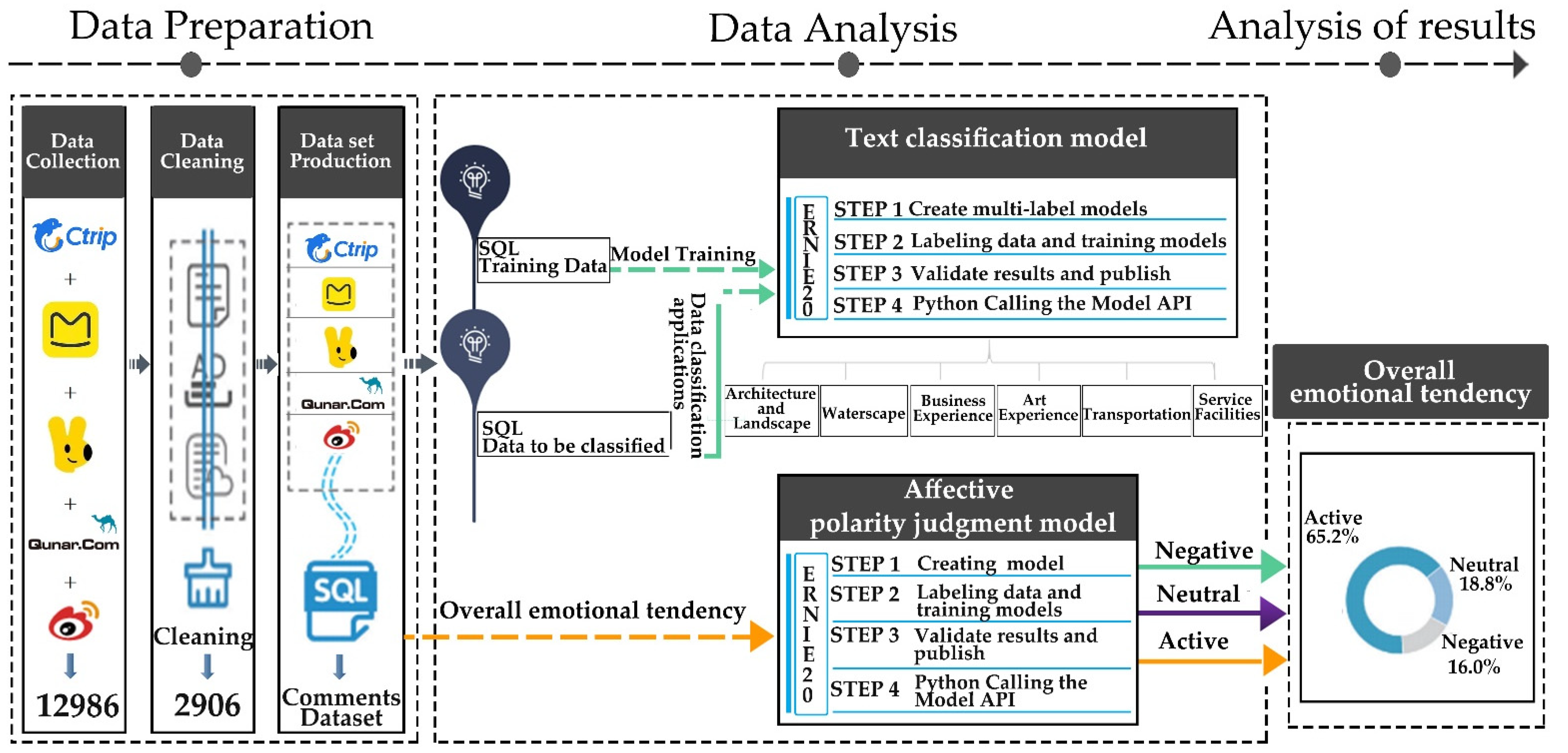 Sustainability 14 14812 g009