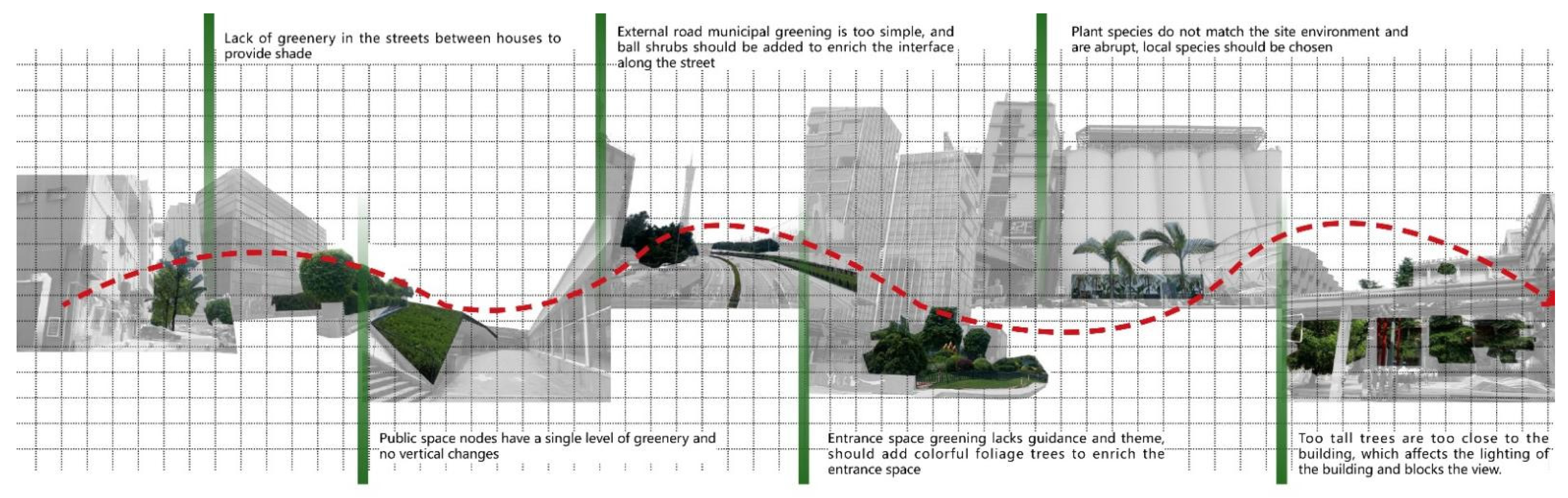 Sustainability 14 14812 g013