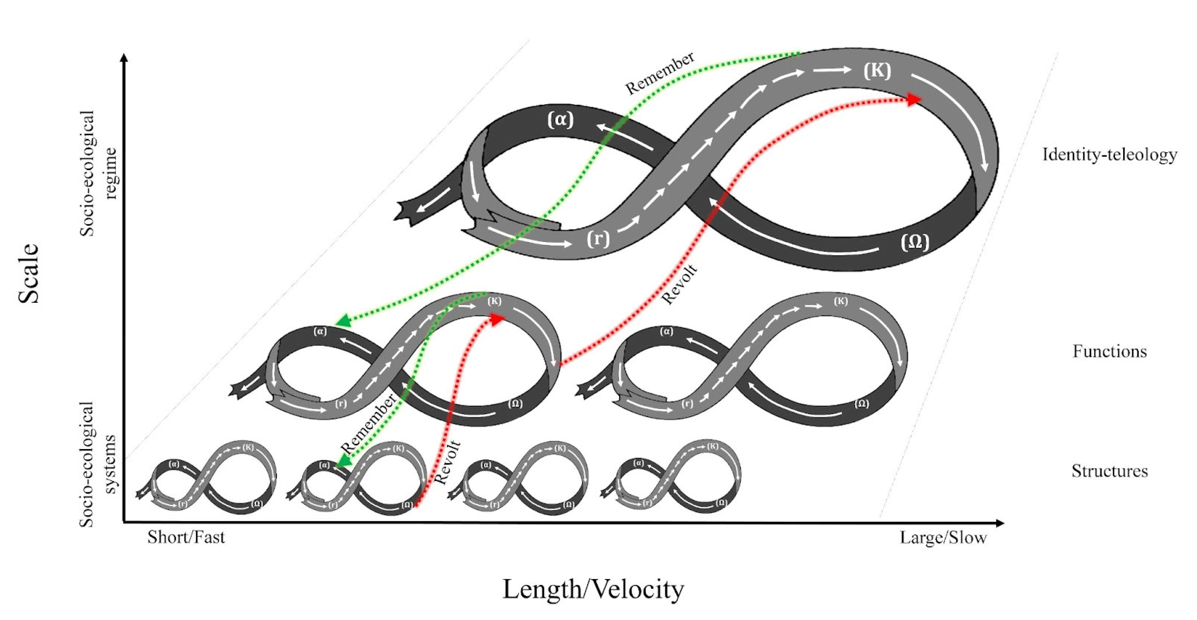 Sustainability 14 14813 g001