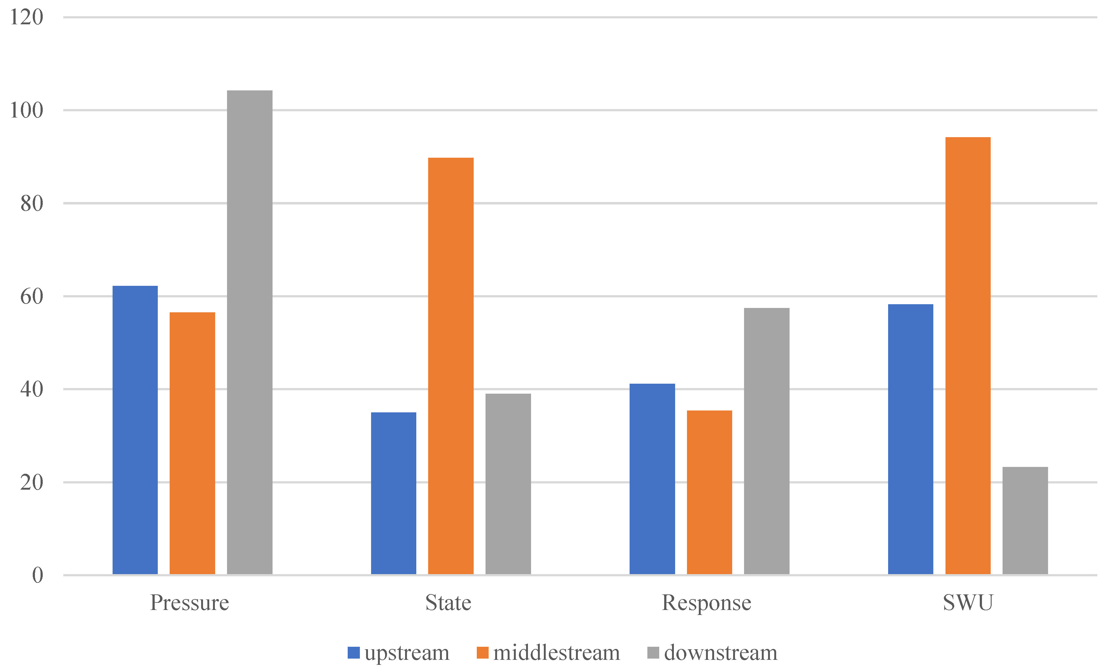 Sustainability 14 14820 g004