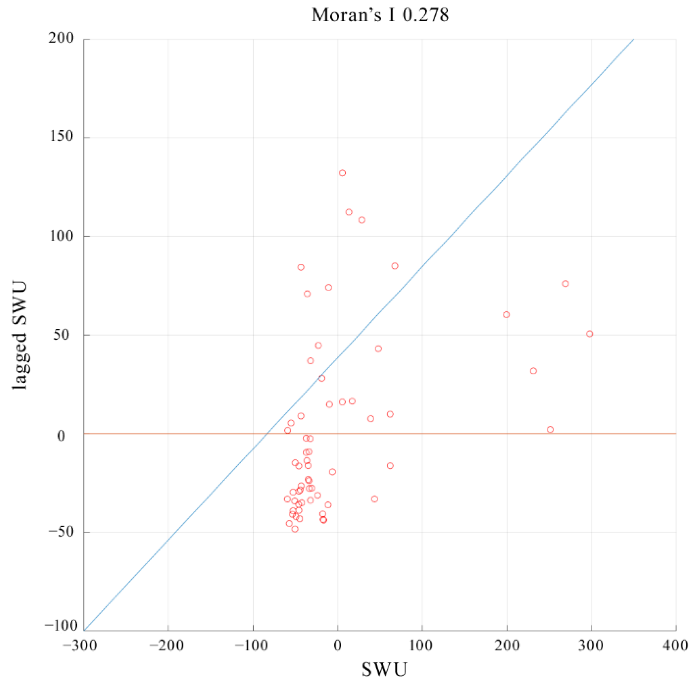 Sustainability 14 14820 g009