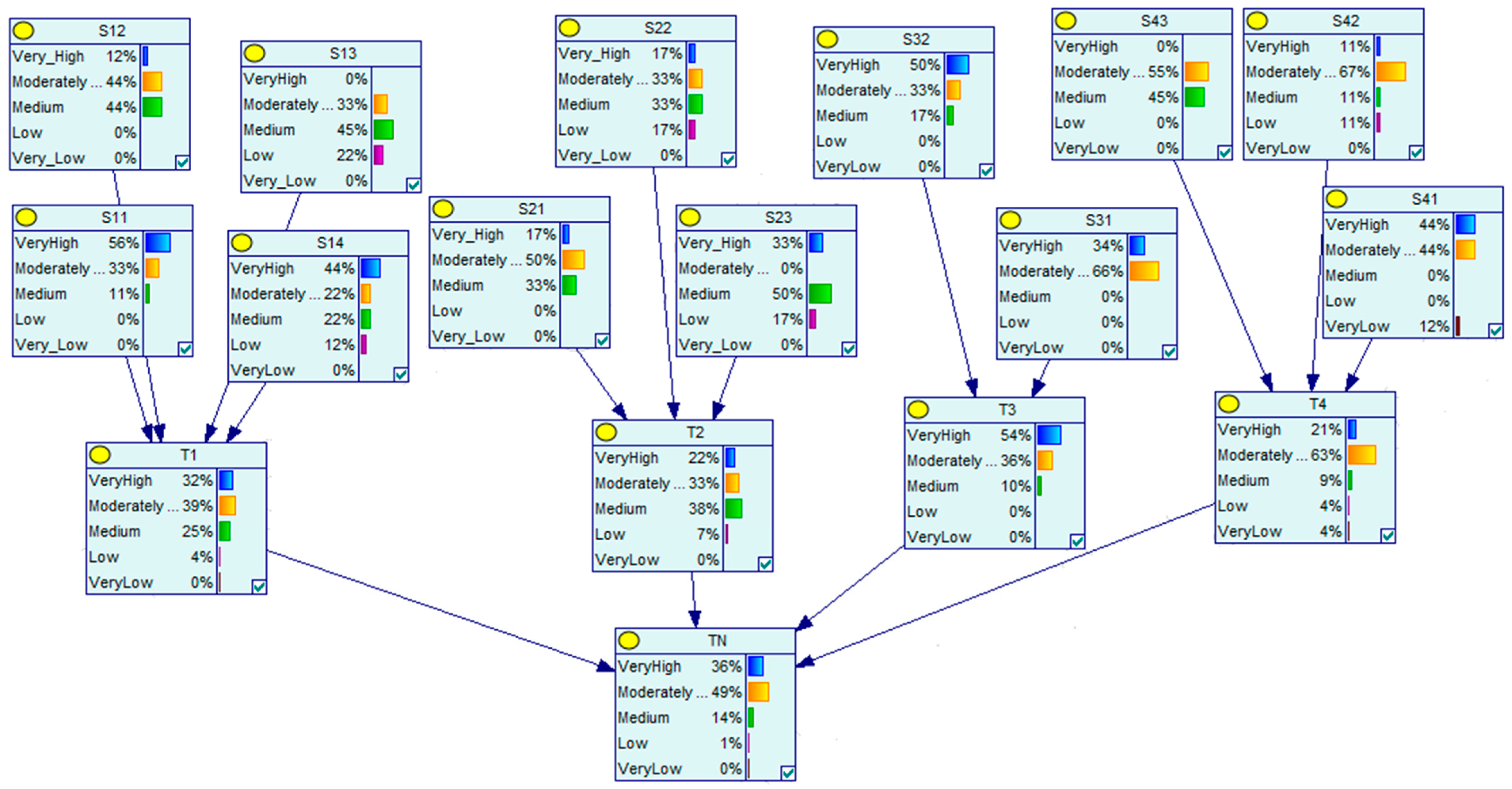 Sustainability 14 14824 g002 Sustainability 14 14824 g002