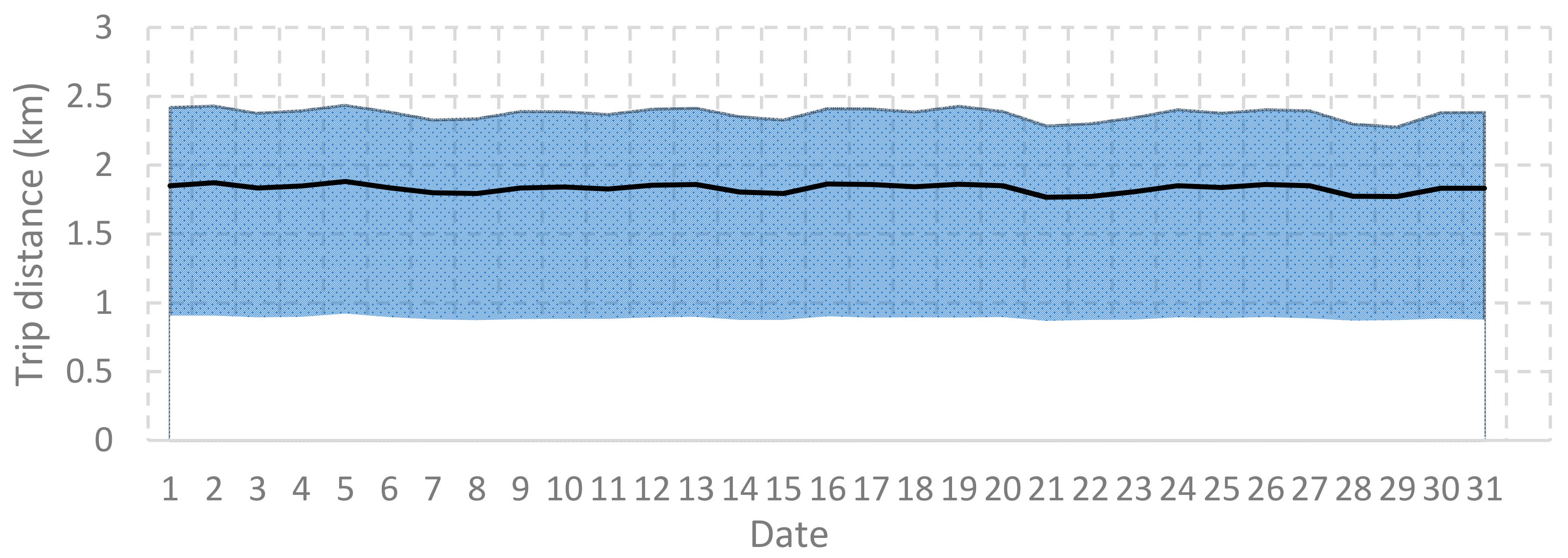 Sustainability 14 14831 g006