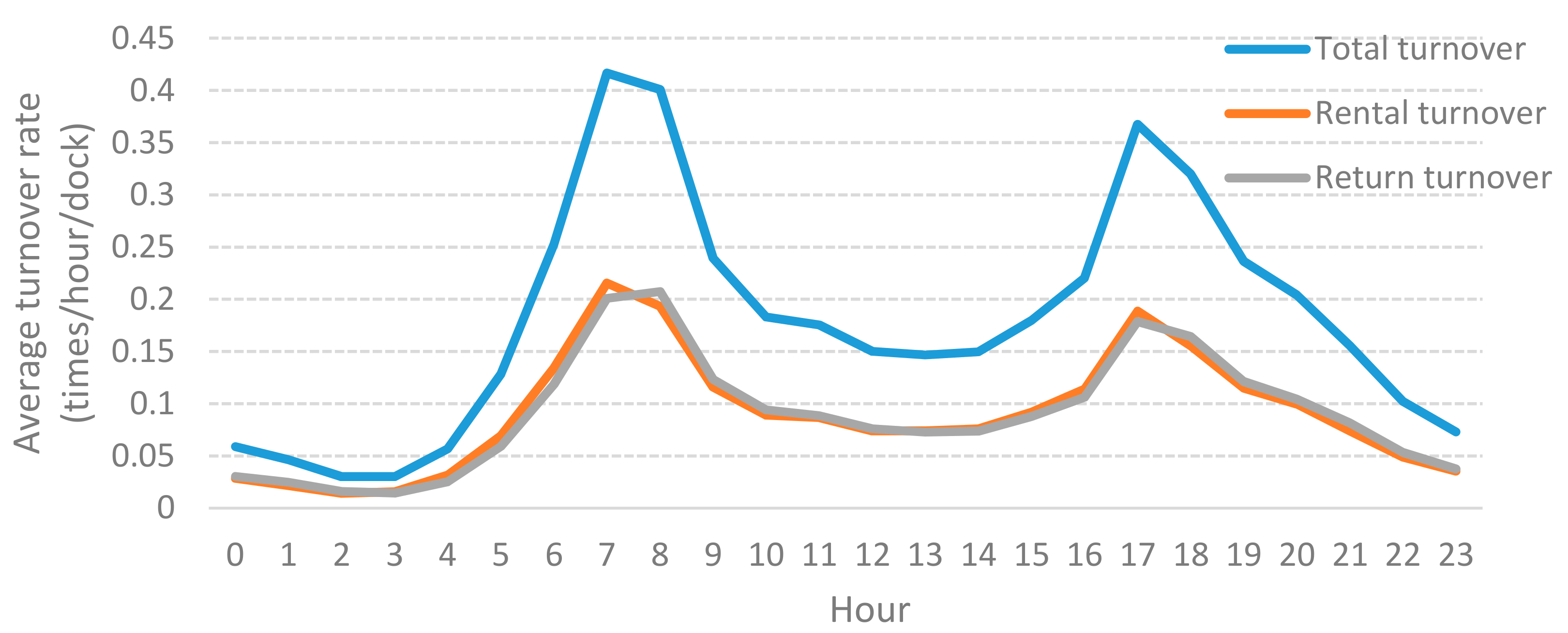 Sustainability 14 14831 g010