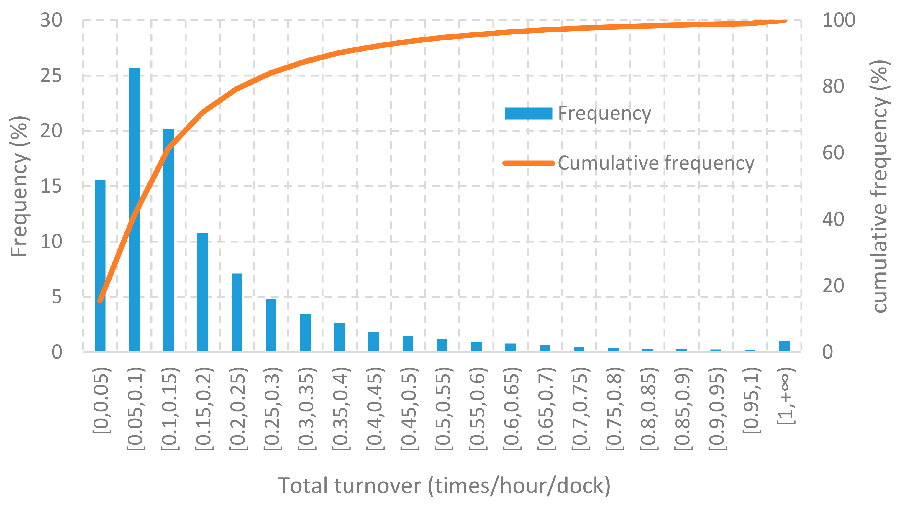 Sustainability 14 14831 g011