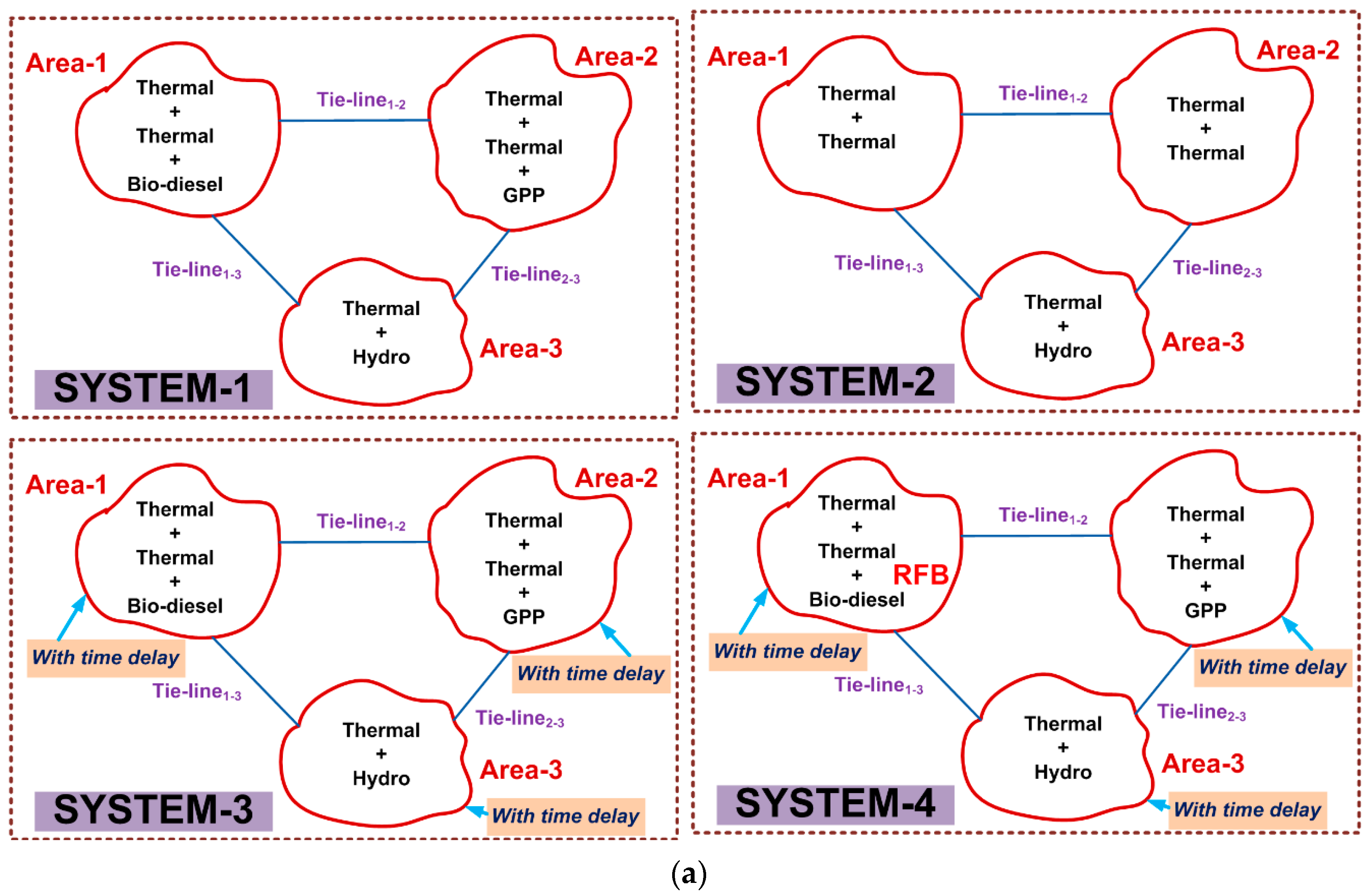 Sustainability 14 14842 g001a