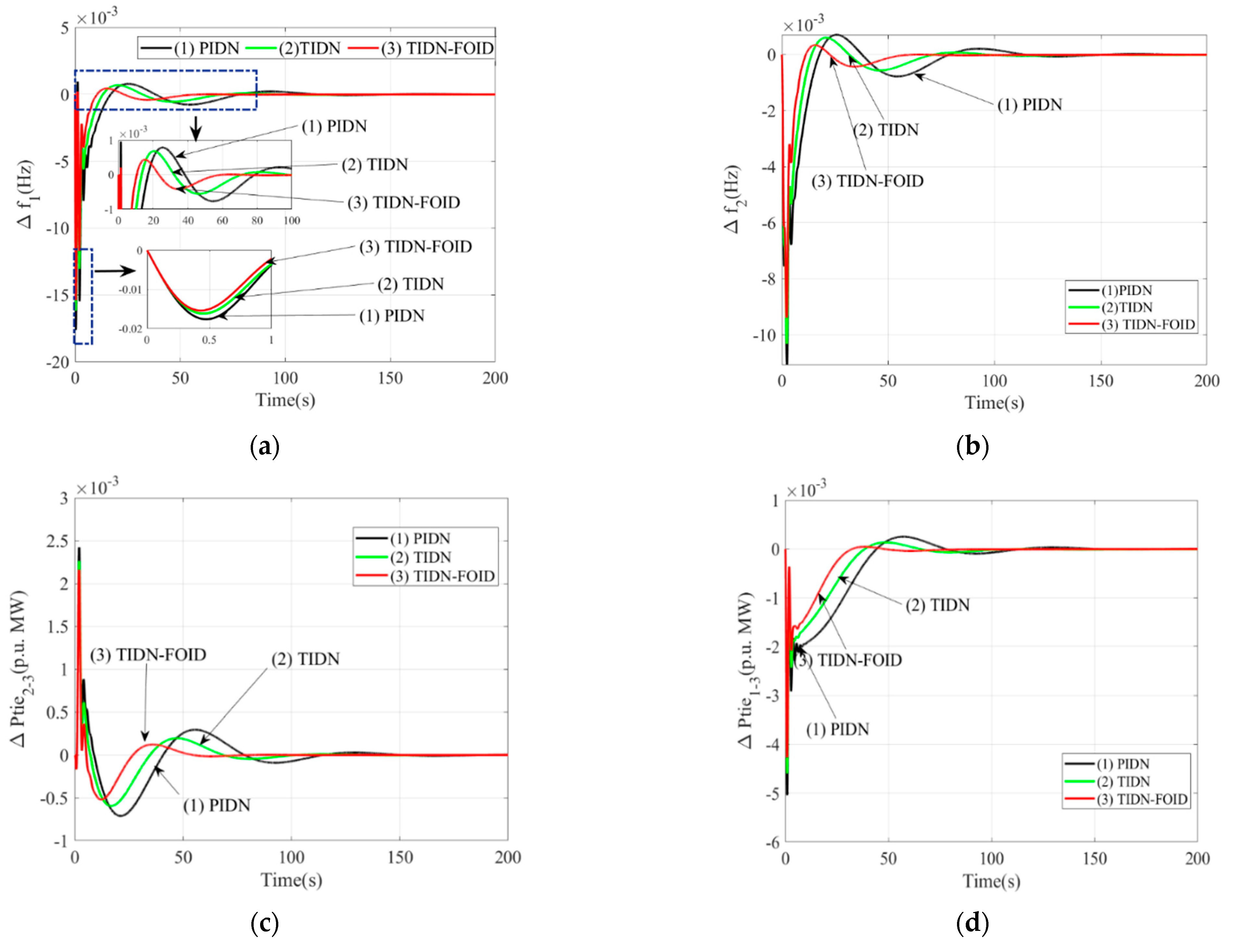 Sustainability 14 14842 g004