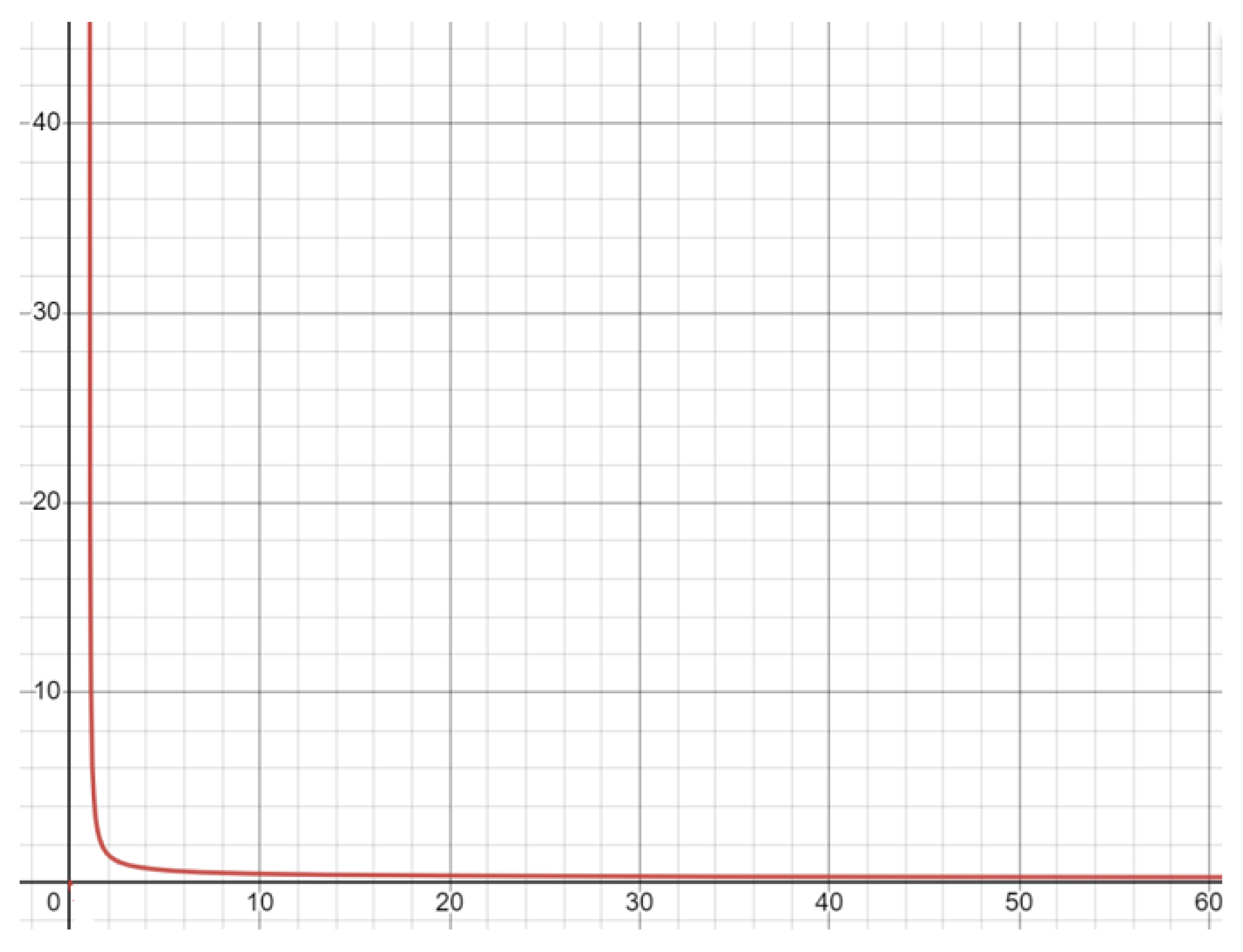 Sustainability 14 14851 g003