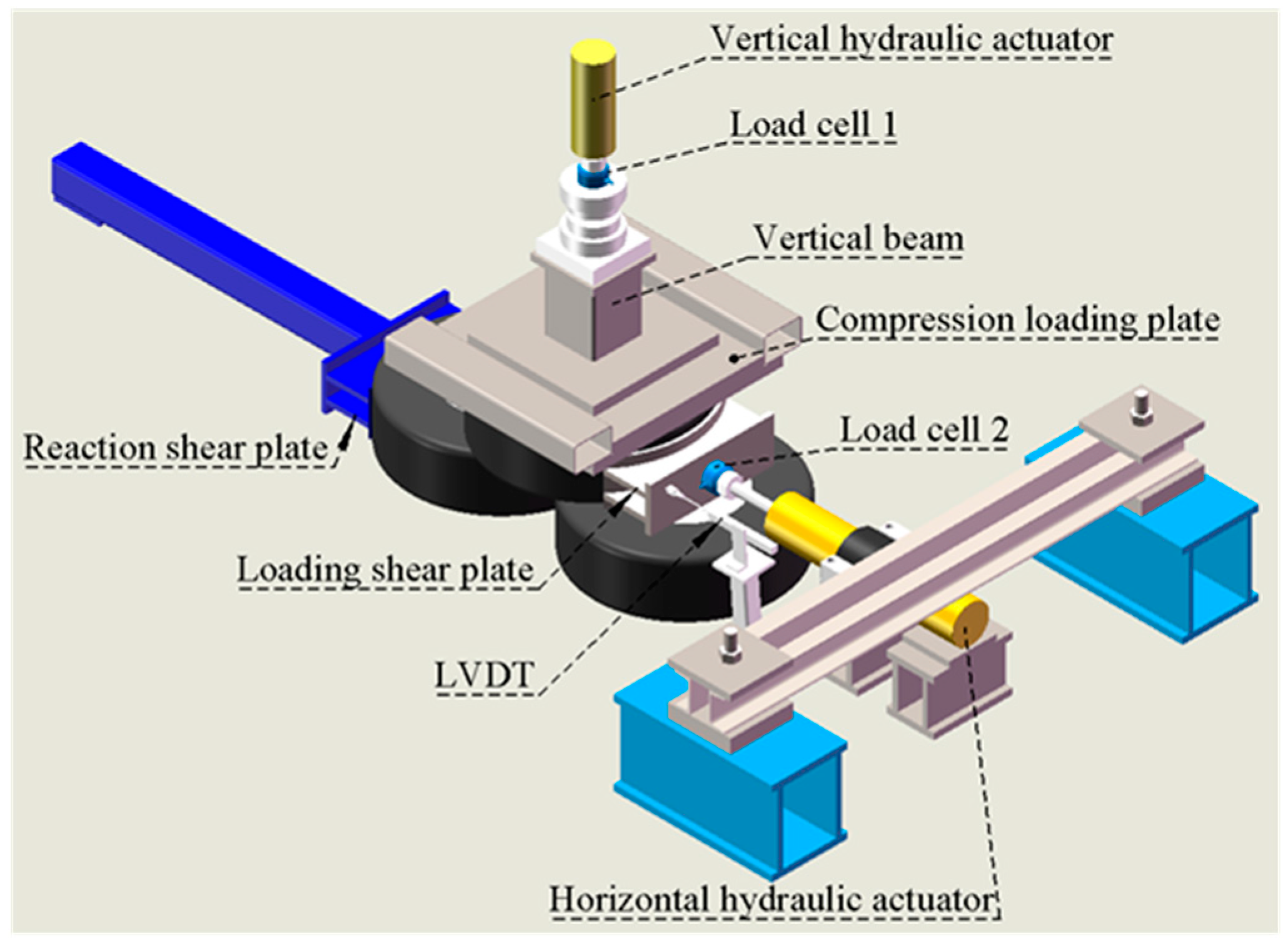 Sustainability 14 14852 g003