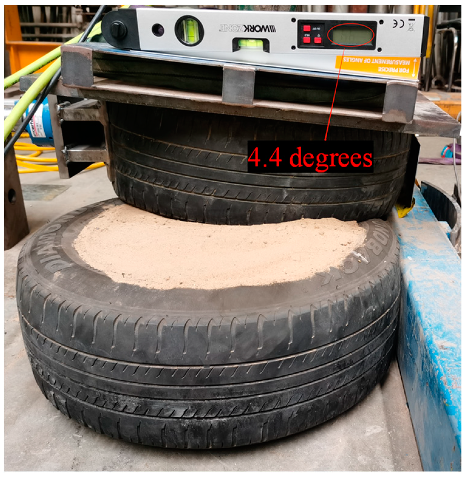 Sustainability 14 14852 g007