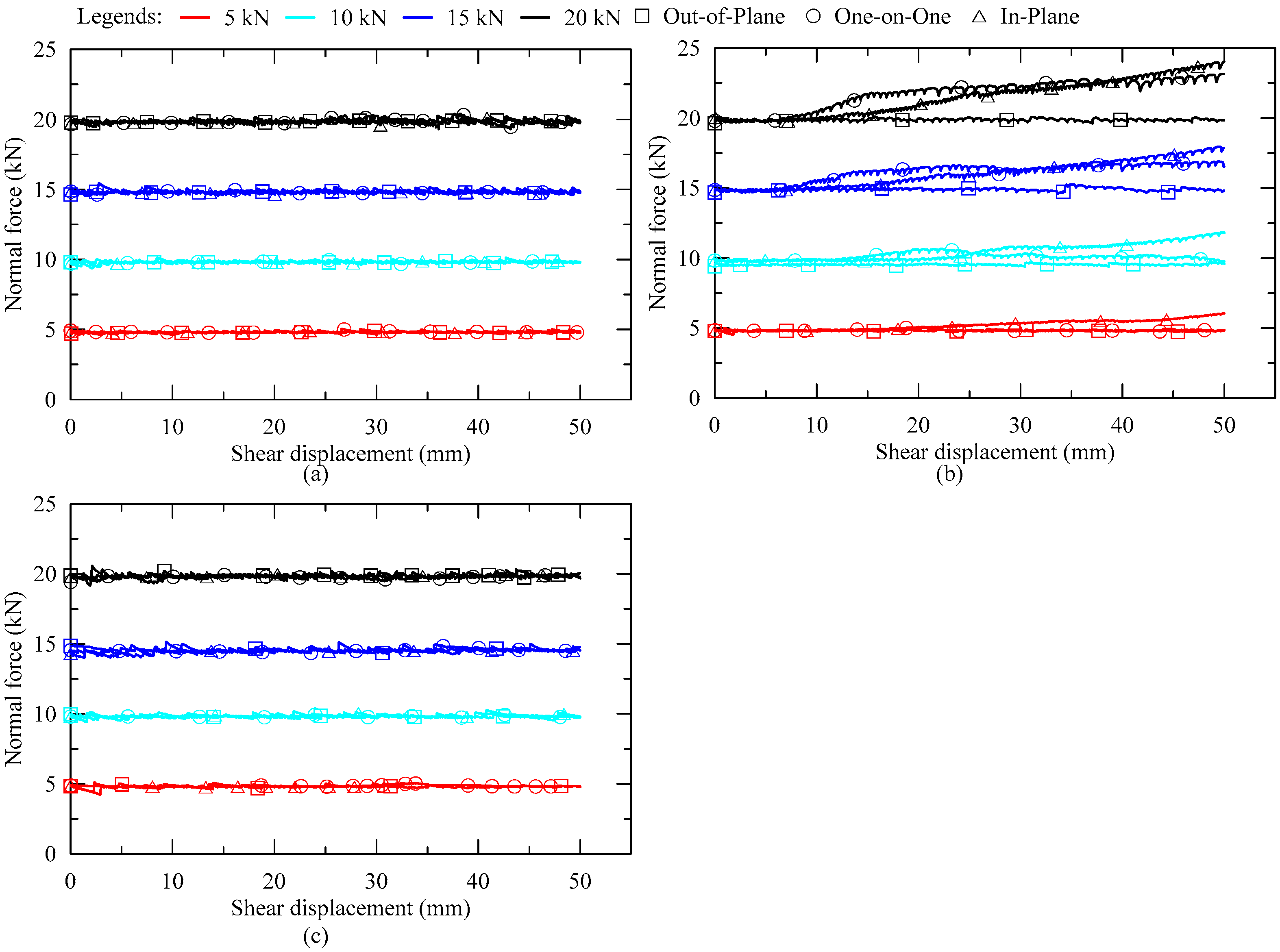 Sustainability 14 14852 g008