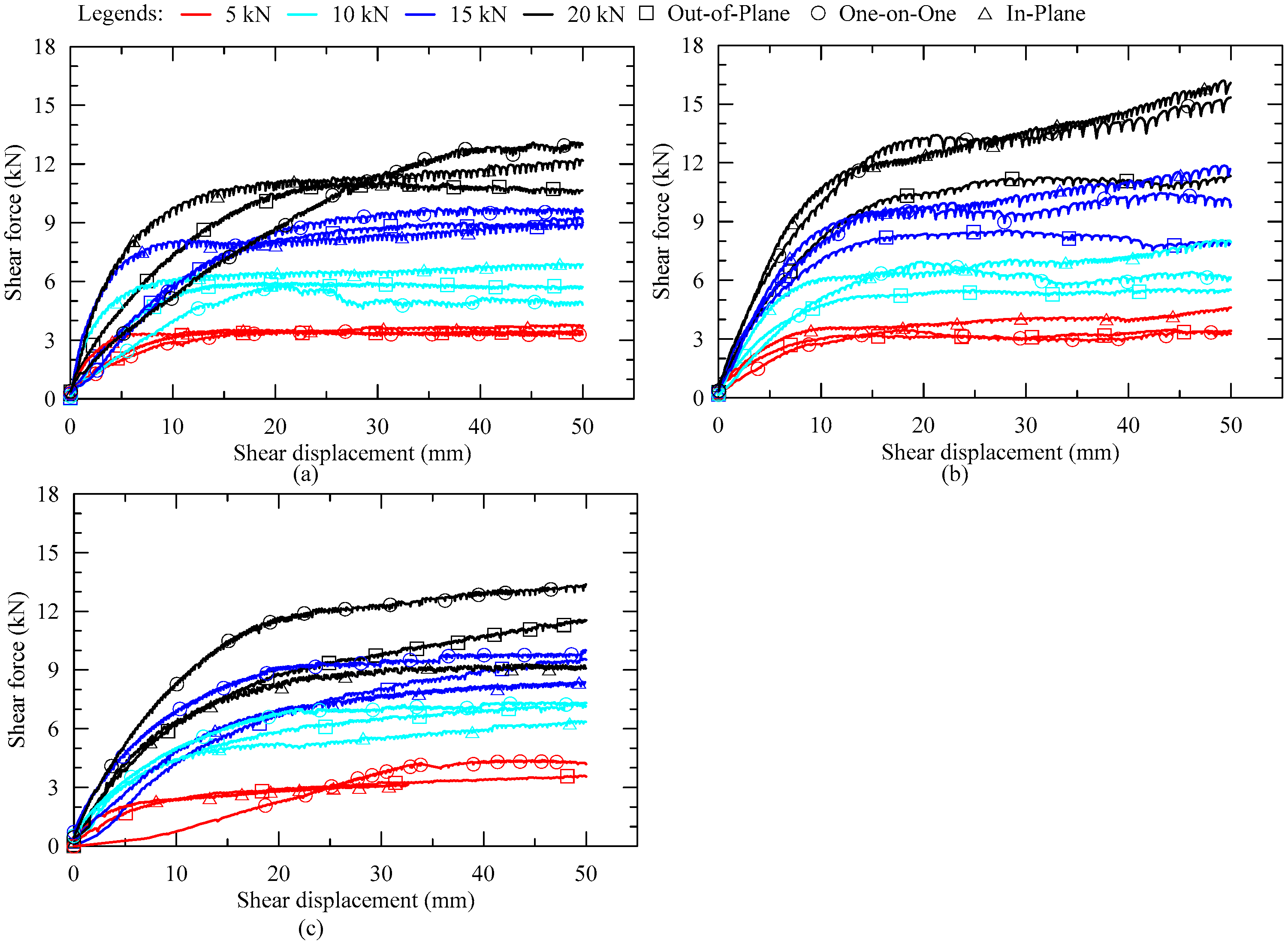 Sustainability 14 14852 g009